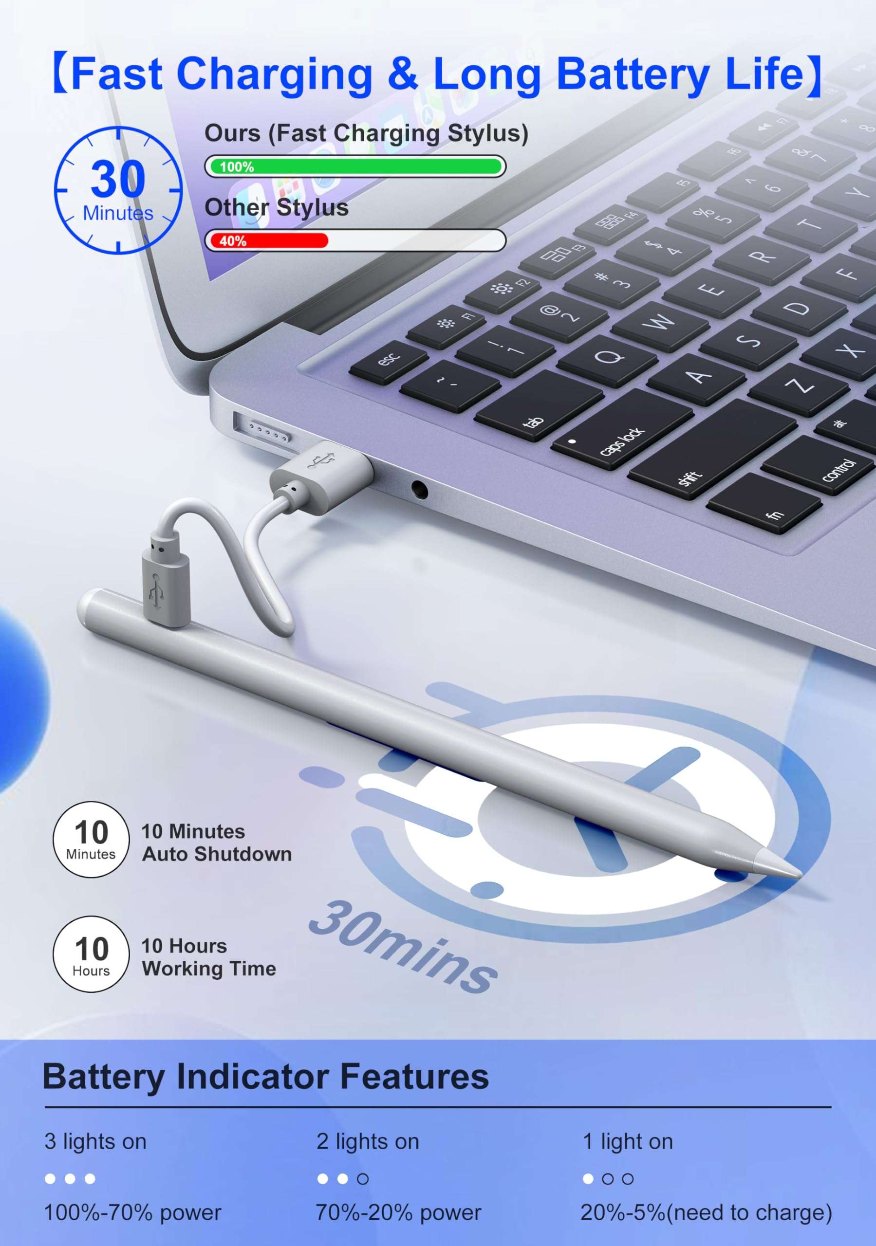 Surface Pen Stylus for Microsoft Surface Pro 11/10/9/8/X/7/6/5/4/3 - Surface 3/Go/Book/Laptop/Studio Windows Pen with Palm Rejection and Rechargeable, 4096 Pressure Sensitivity - Windows Stylus 3