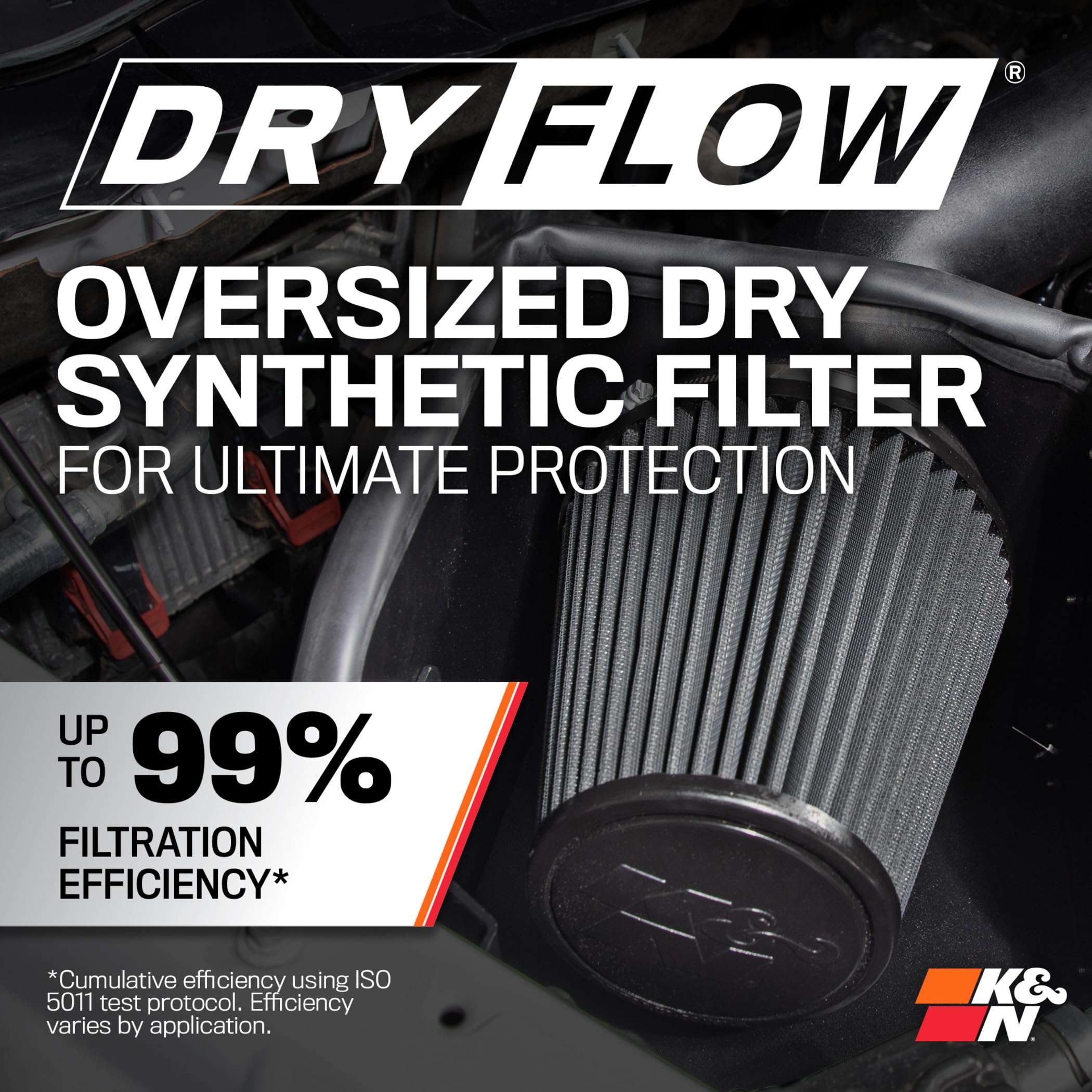 K&N Cold Air Intake System: Dry-Flow Air Filter, Increase Performance & Towing: Compatible with 2009-2023 RAM/DODGE 1500 Classic, 1500, 2500, 3500, 30-1561 5