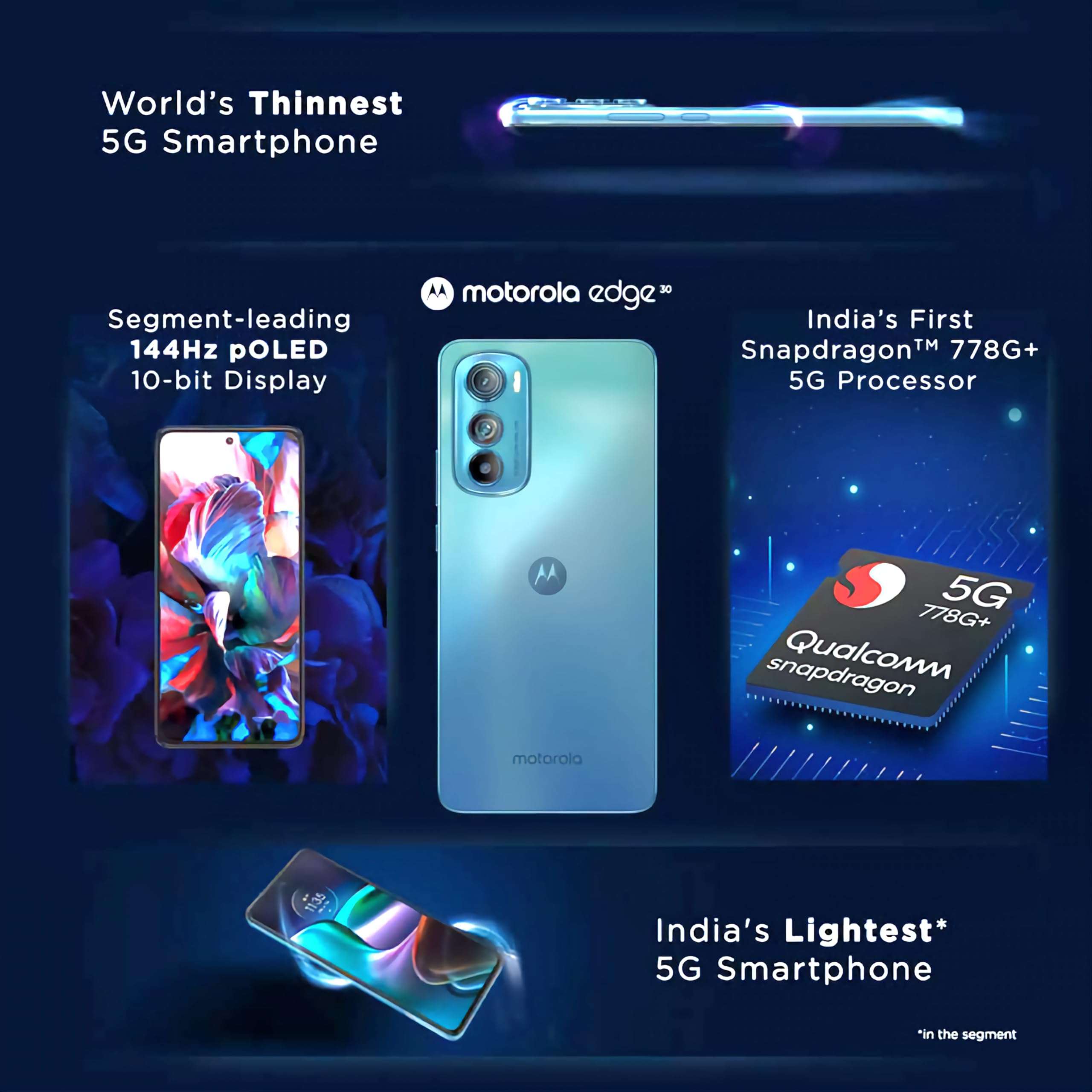 Motorola Edge 30 (8GB, 128GB) (Aurora Green) 4