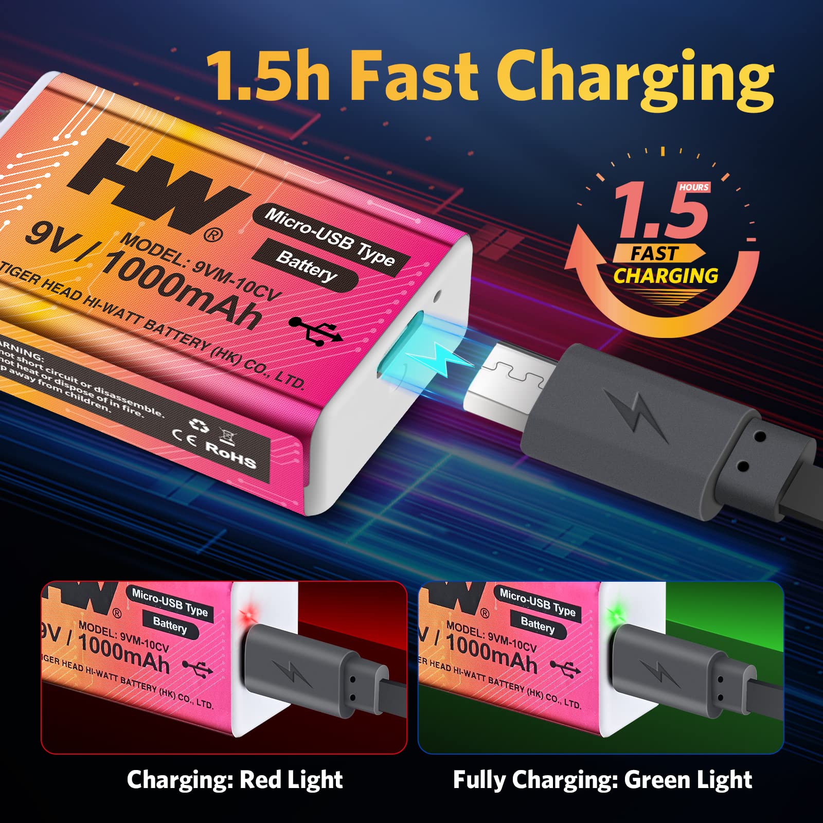 HW 9V Li-ion Rechargeable Battery, 9 Volt/1000mAh(9000mWh) Long Lasting Rechargeable Batteries with Micro-USB, 1000 Cycles Charge, 1.5 Hrs Fast Charging, LED Indicator, 2 Packs 2