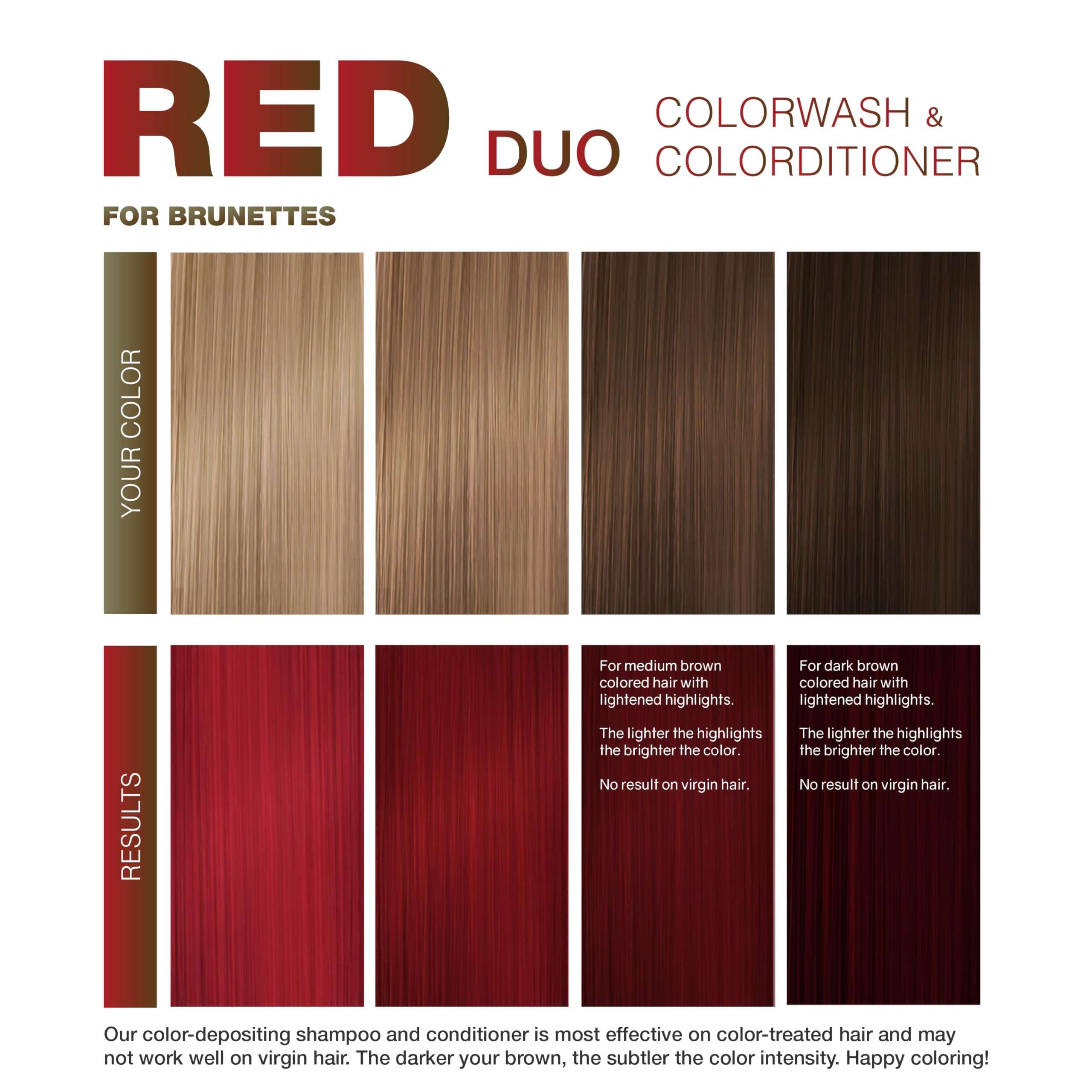Celeb Luxury Red Duo Color Depositing Colorwash Shampoo & Conditioner Set for Brunettes + Bondfix Bond Rebuilder, Semi Permanent Hair Color, Vegan Hair Dye 5