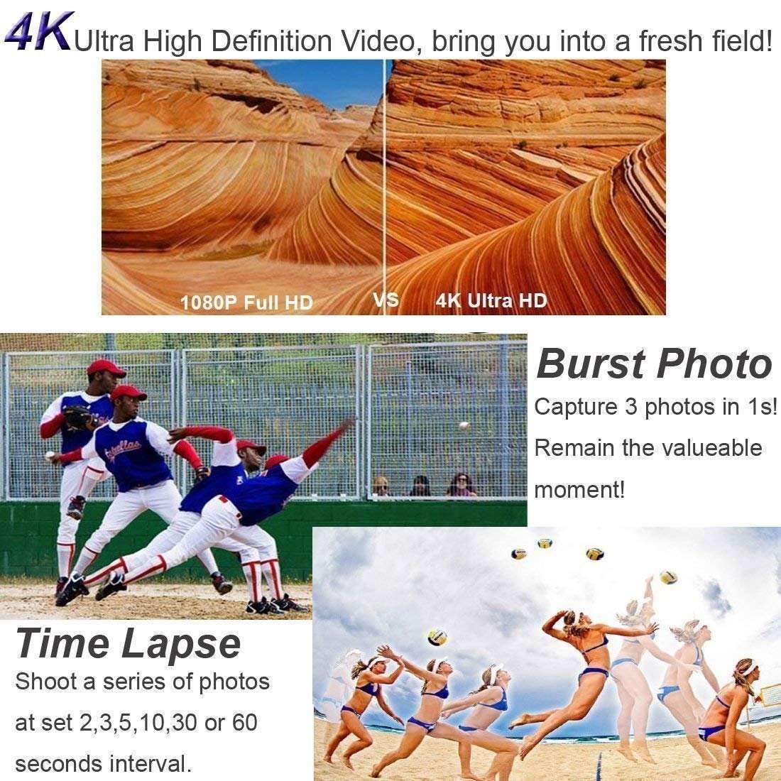 Cospex H12 4K Ultra HD Water Resistant Sports Action Camera with 2 Inch Display (16MP, Black) (16 MP) 4