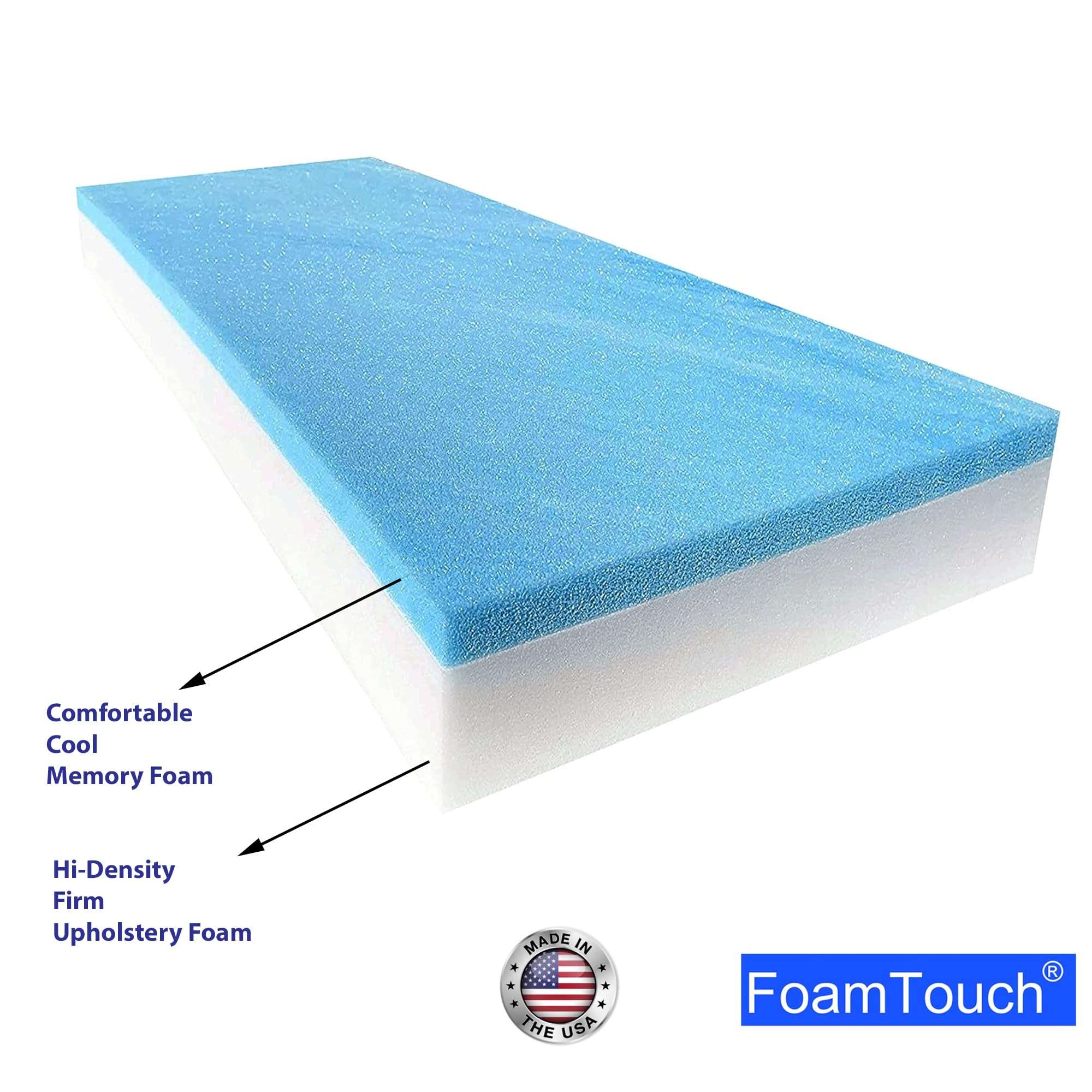 FoamTouch 4" Height x 35" Width x 79" Length Camper/RV bunk Mattress with Gel Memory Foam -No Cover 5
