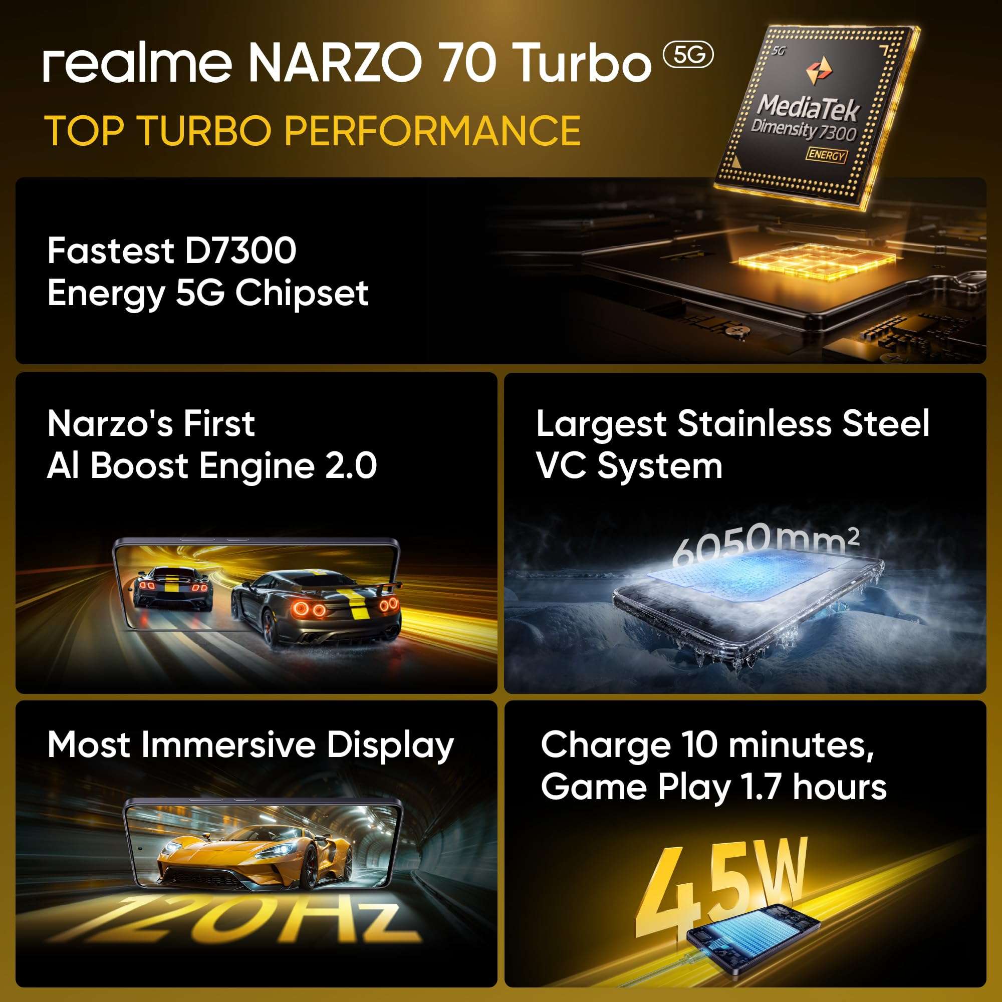 realme NARZO 70 Turbo 5G (Turbo Yellow,6GB RAM,128GB Storage) | Segment's Fastest Dimensity 7300 Energy 5G Chipset | Motorsports Inspired Design 3