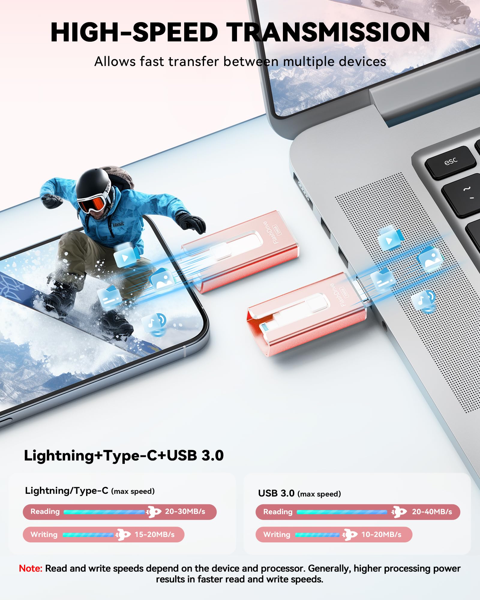 MFi Certified Flash Drive for iPhone iPad 512GB, Photo Stick for External Memory Storage, Easily Back Up and Save Photos Videos, USB Memory Stick Thumb Drive for iPhone/iPad/Android/PC (Rose Pink) 4