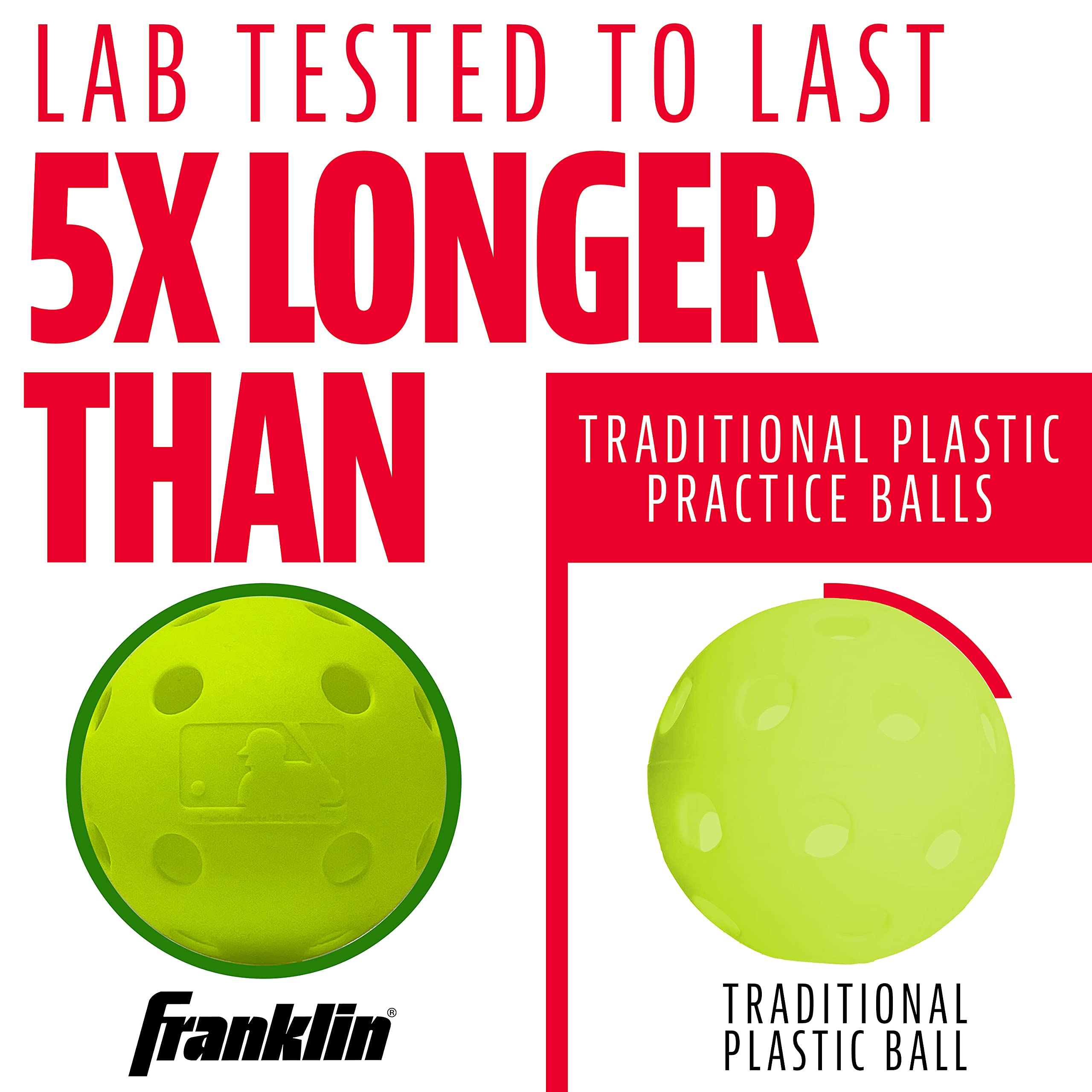 Franklin Sports Plastic Baseballs - Indestruct-A-Ball Plastic Batting Practice Baseballs - Plastic Training Balls - MLB Official Size - Yellow - 6 Pack, 9 inch (Baseball) 6