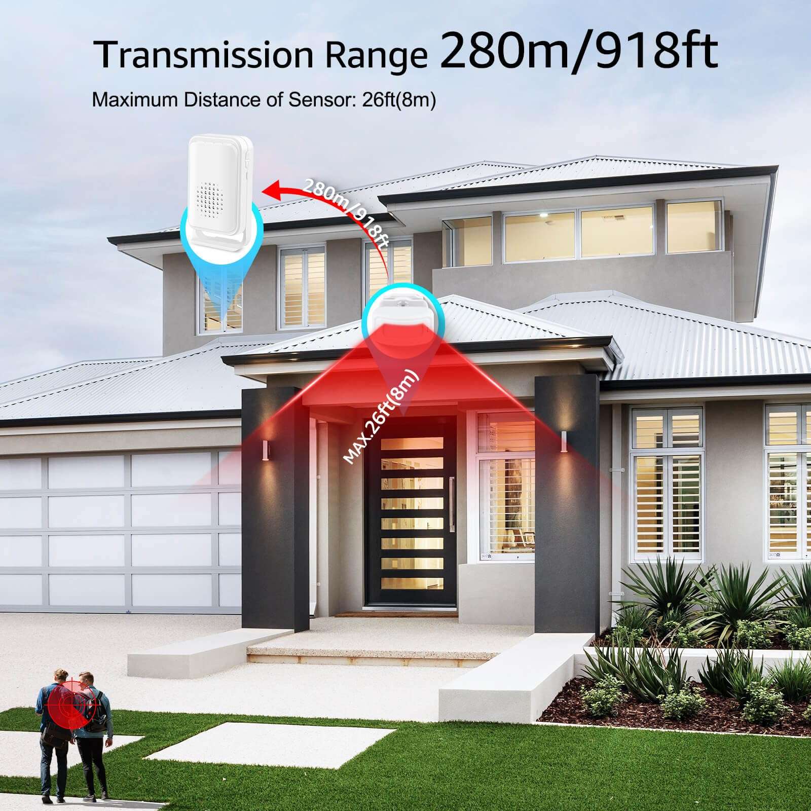 2Pack Motion Sensor Doorbell, Wireless Motion Sensor Door Chime, Motion Sensor Detector Door Chime, Wireless Welcome Doorbell LED Indicators for Indoor Home Business Store Office School 5