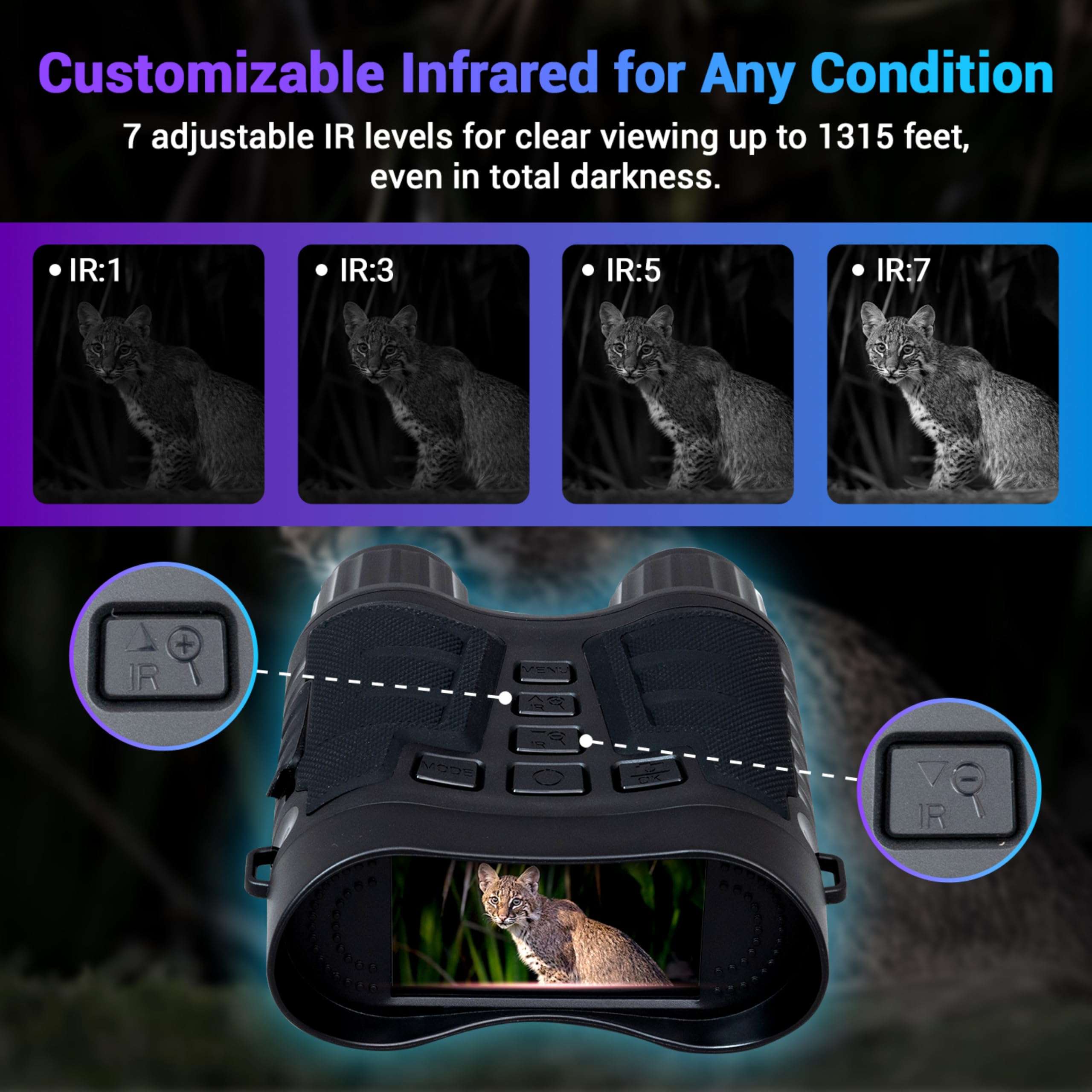 VIRTUAL HAVEN Upgraded Night Vision Goggles - 4K Night Vision Binoculars, 8X Digital Zoom, 3.2'' Screen with 32GB SD Card 4