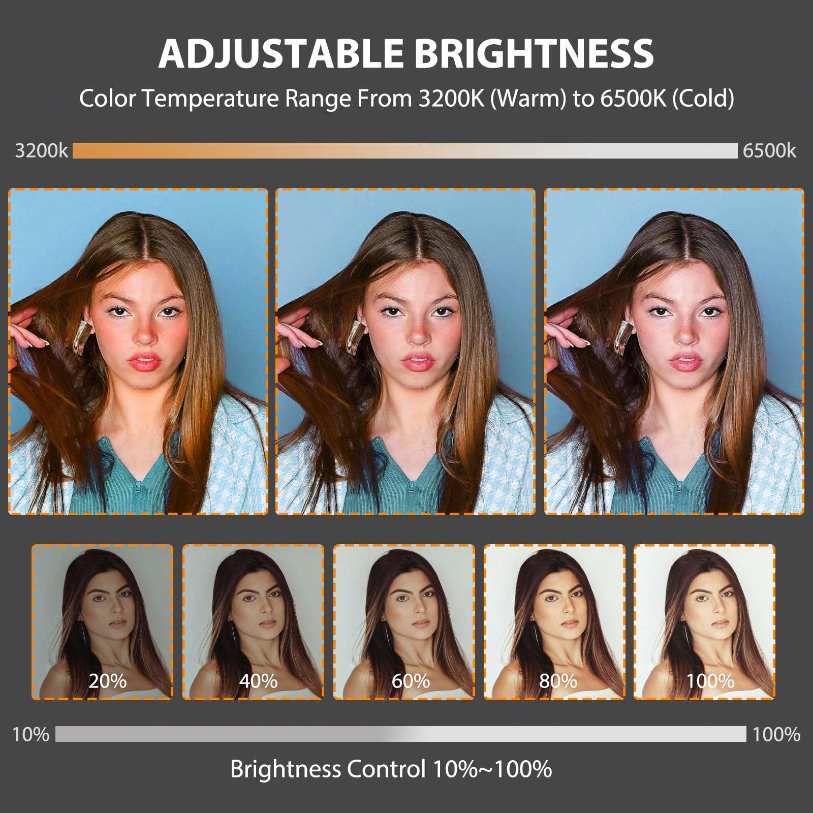 LED Video Light with Barn Door, 4400mAh Rechargeable Battery×2, 3200-6500K CRI 96+ Adjustable Panel Light for Outdoor Photography/Live Broadcast Shooting/Indoor Recording Fill Light/Video Conferencing 4