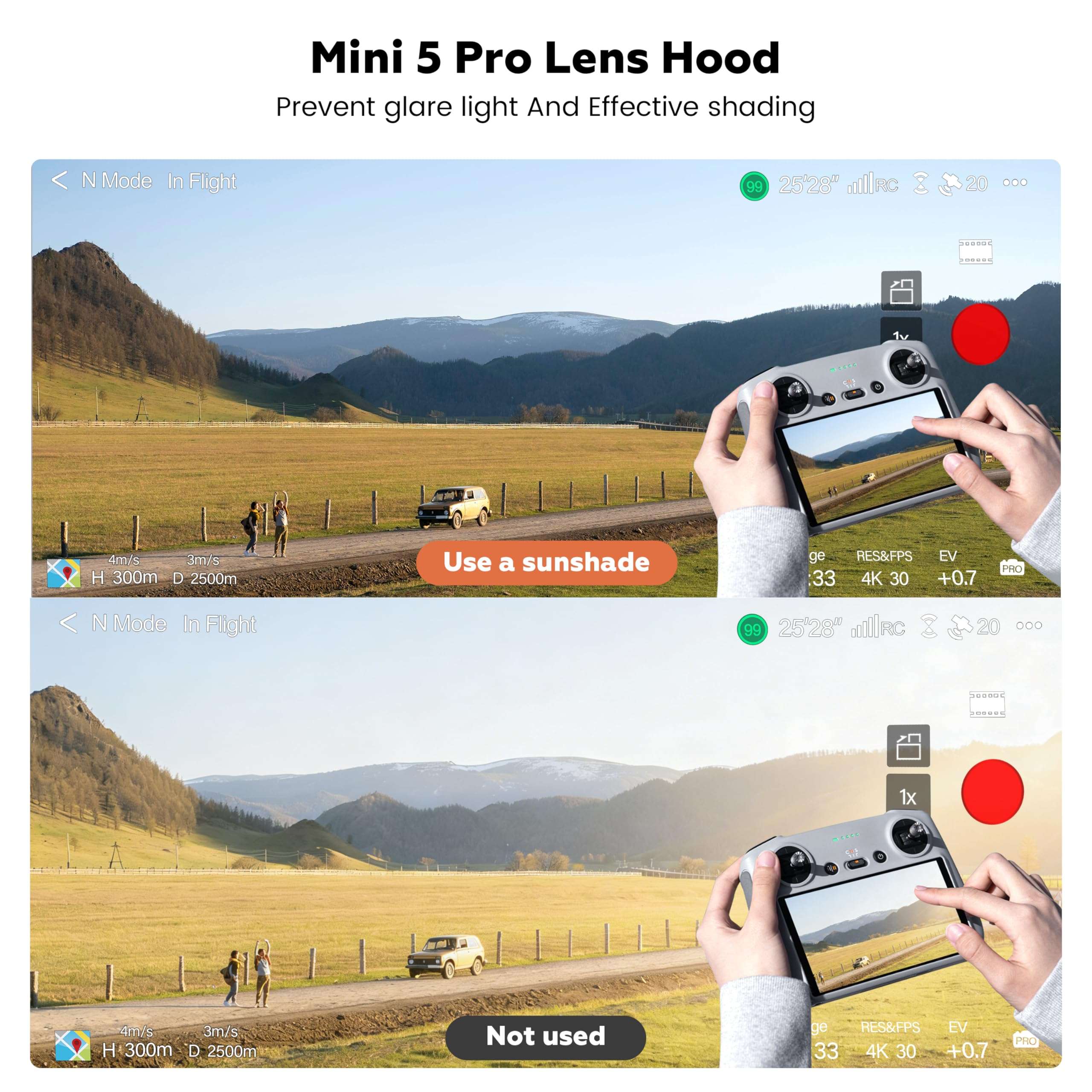 STARTRC Gimbal Guard & Lens Hood for DJI Mini 5 Pro, Quick Release Sunshade Cover Protector Accessories 3