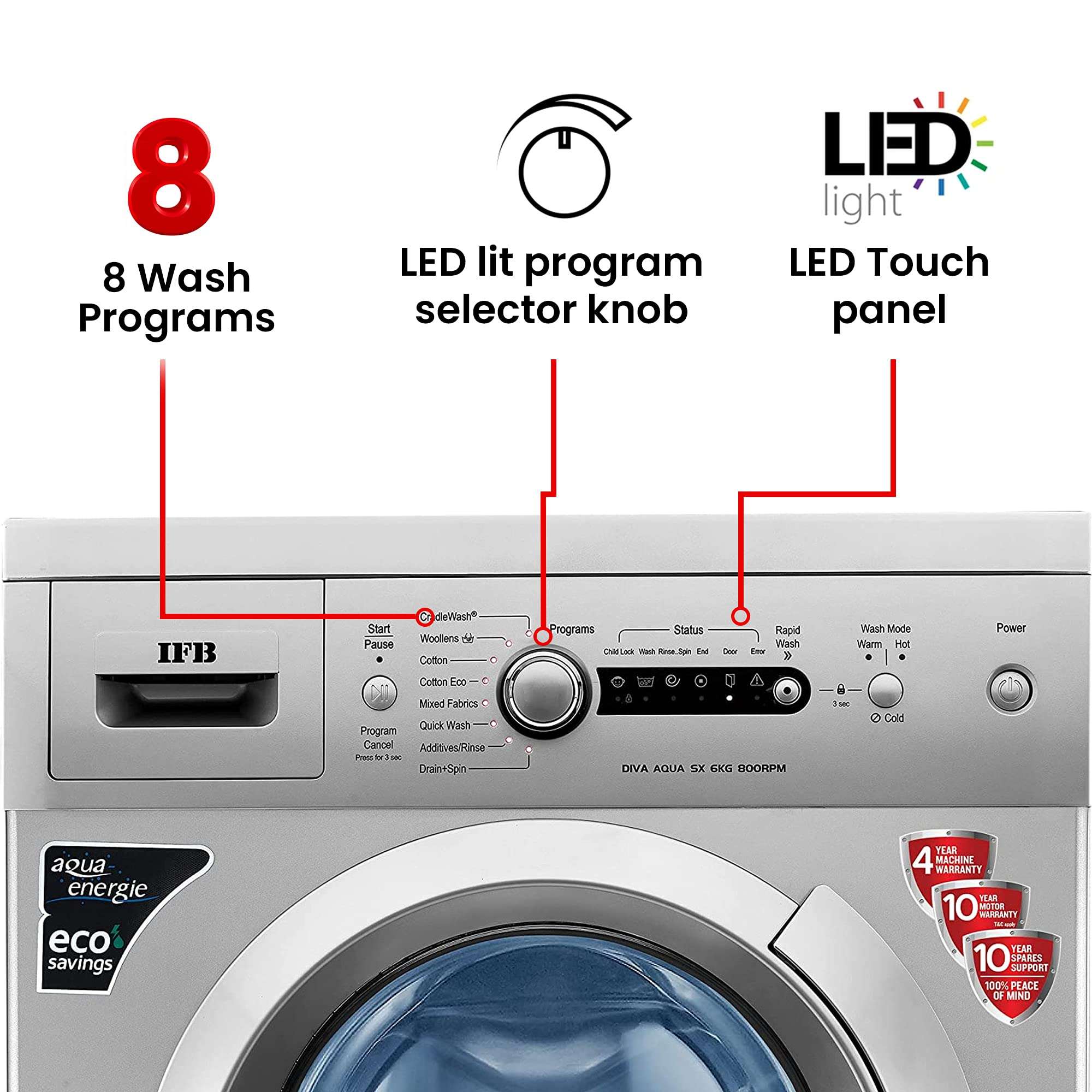 IFB 6 Kg 5 Star Fully Automatic Front Loading Washing Machine (Diva Aqua SX, Silver, Express wash) 4