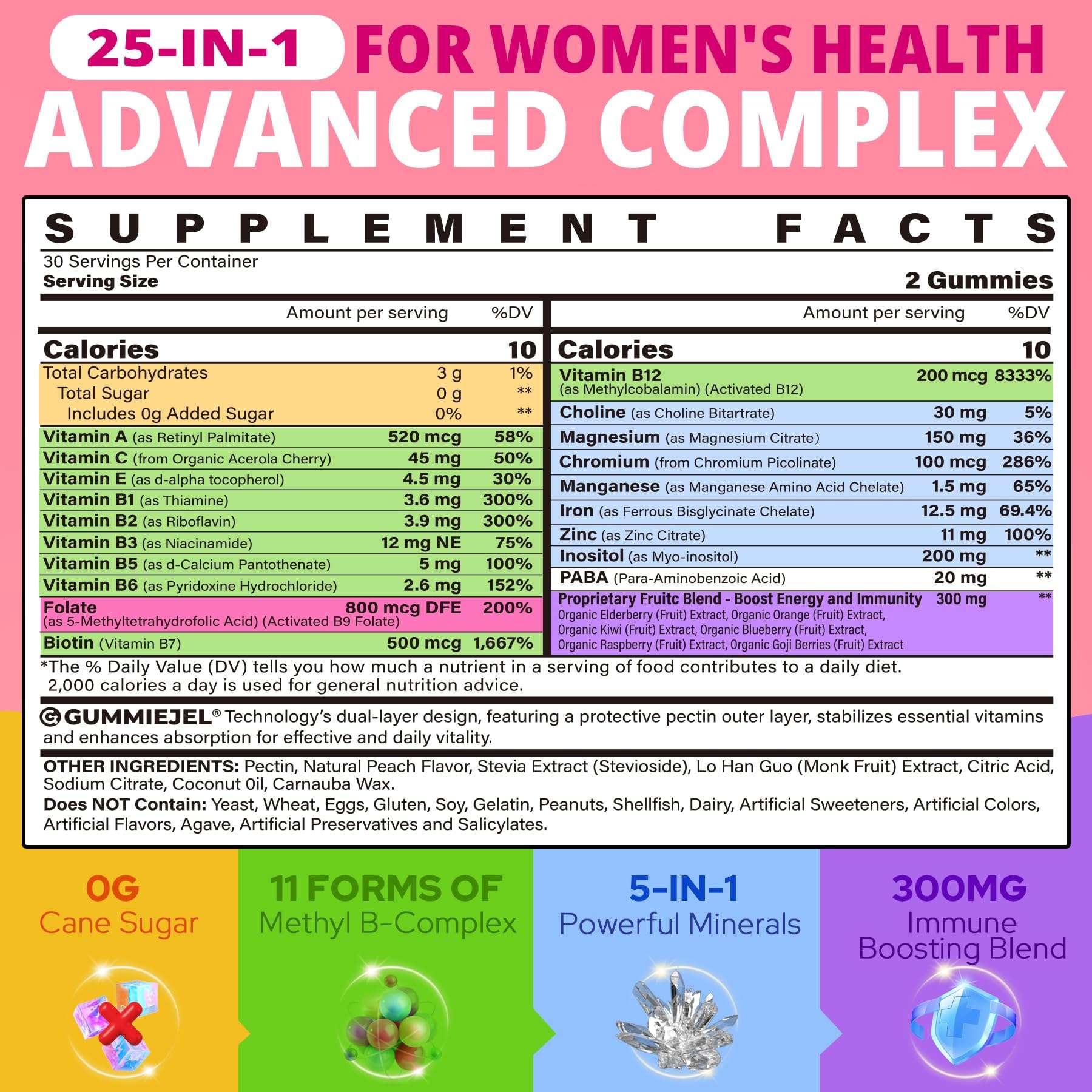 Nextdia Bundle: Vitamin B Complex Gummies for Women & Calcium Gummies for Kids 4+ 4