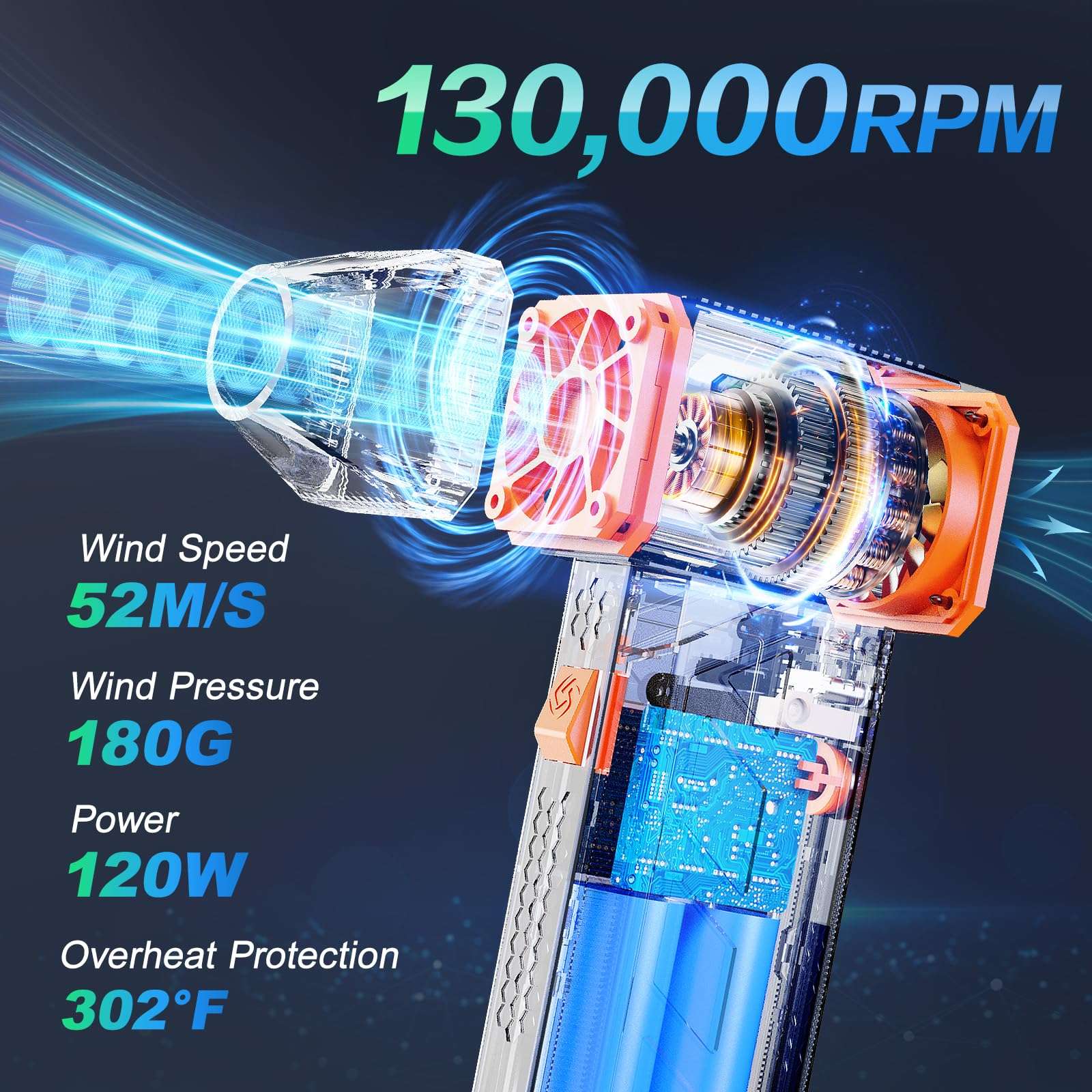 Electric Compressed Air Duster 130000RPM Super Power Turbo Jet Dry Violent Fan Mini Handheld Dust Leaf Car Snow Blower Rechargeable Refillable Computer Keyboard PC Electronic Duster Pressurized Air 4