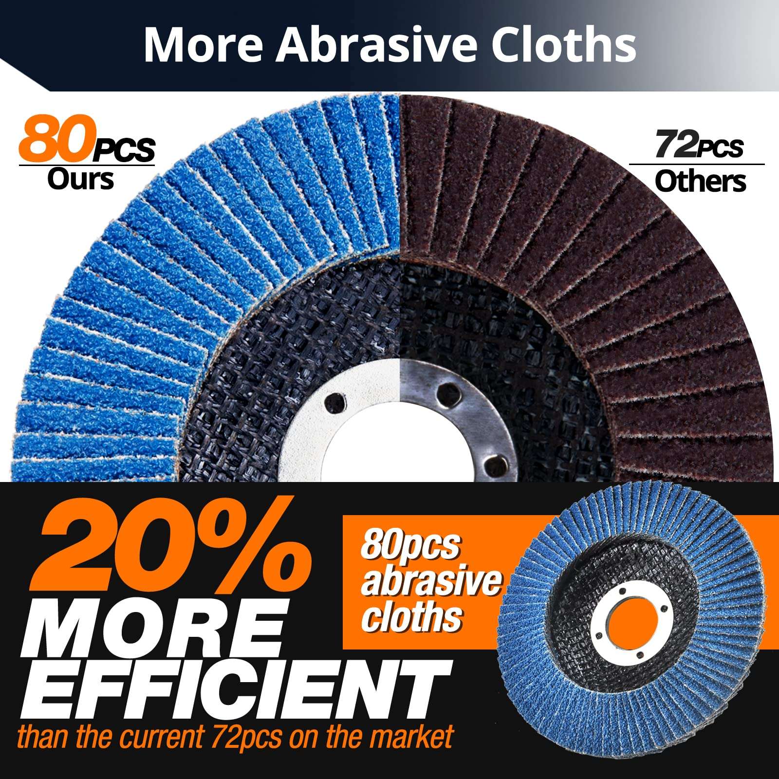 SHALL 24-Pack Flap Disc & 25-Pack Cut Off Wheels with Pouch, 4 1/2 x 7/8 Inch 4