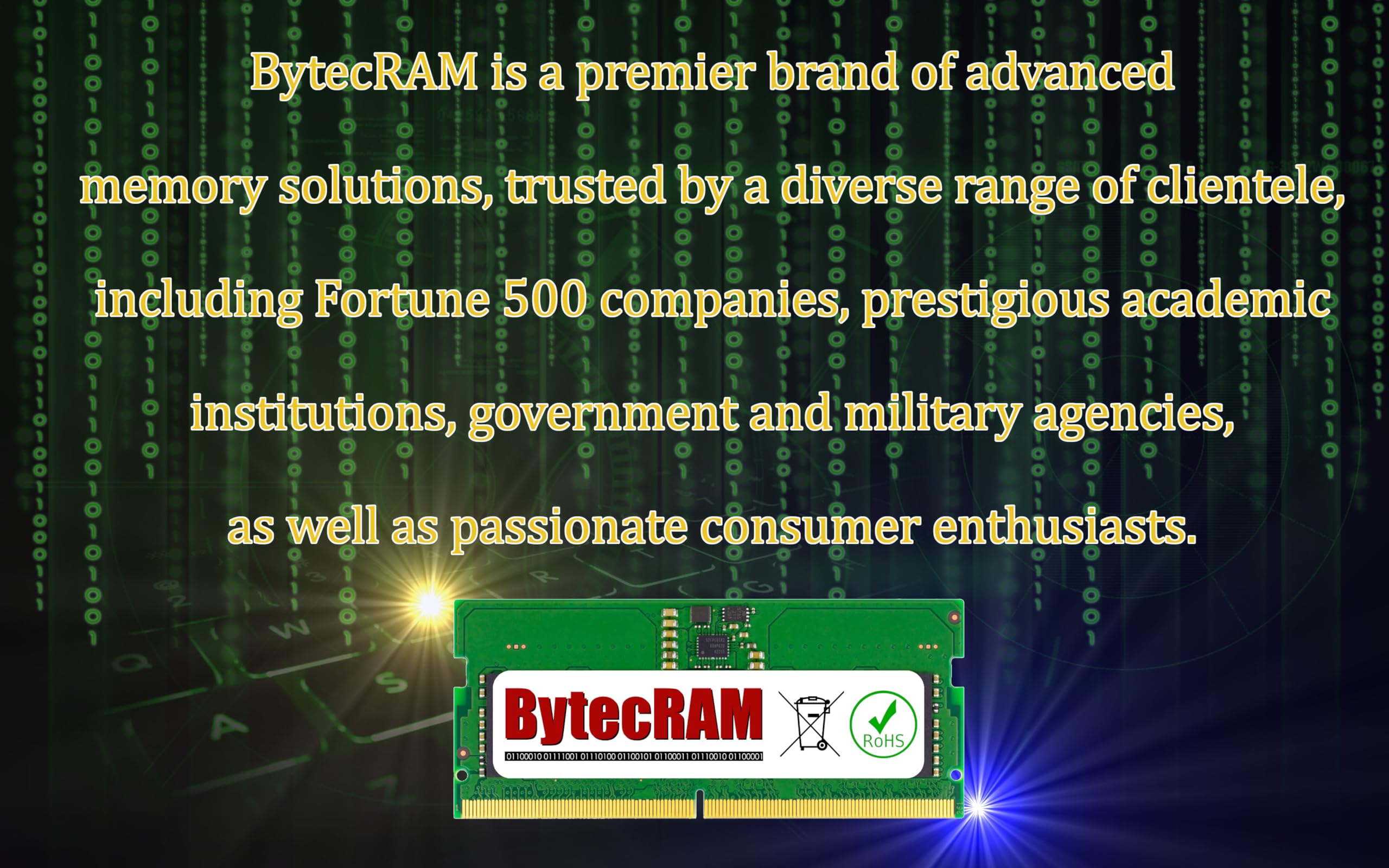 BytecRAM Replacement for M386A8K40BM1-CPB 64GB DDR4 2133MHz LR-DIMM Server RAM 6