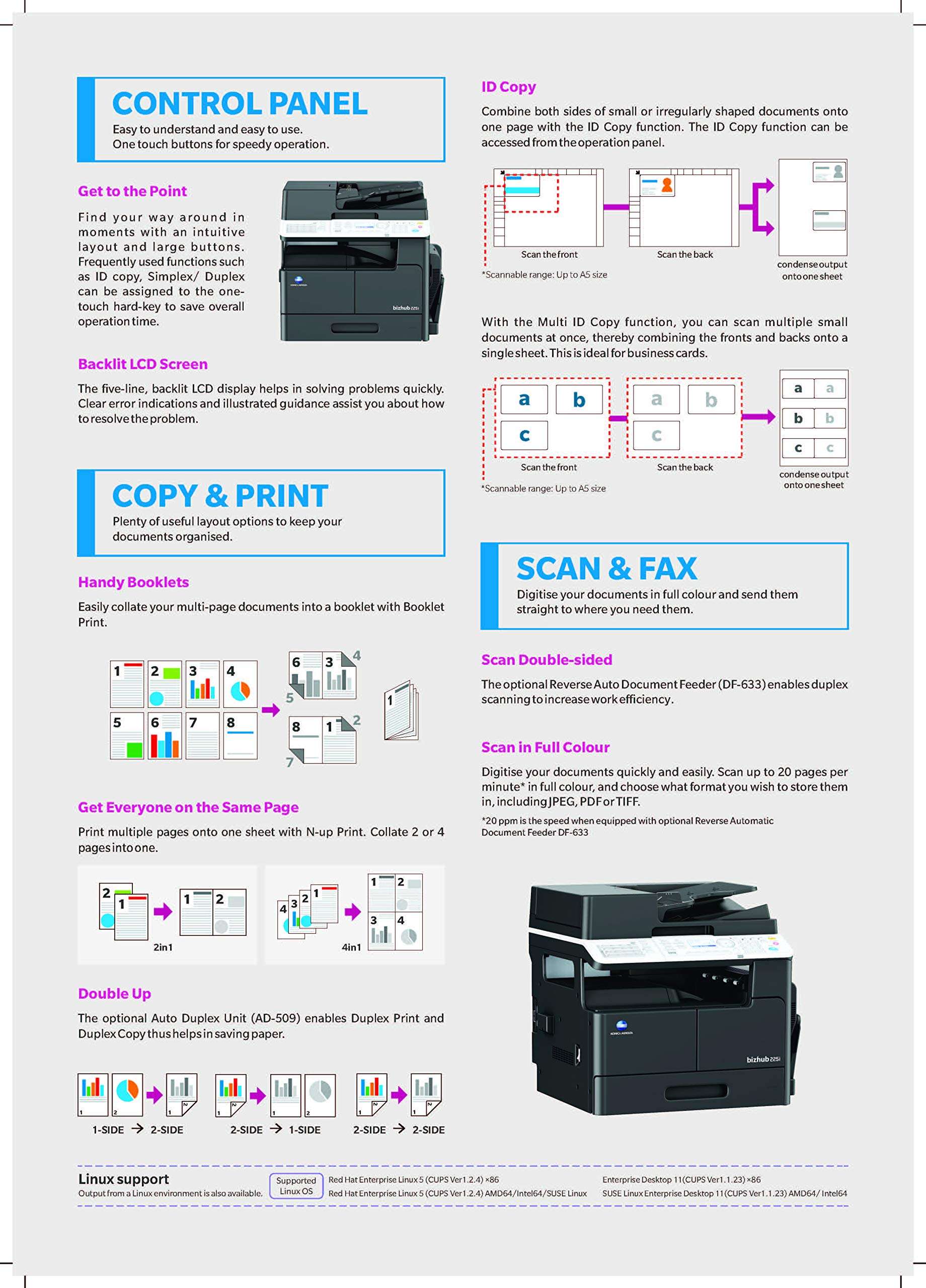 Konica Minolta Bizhub 205i 6