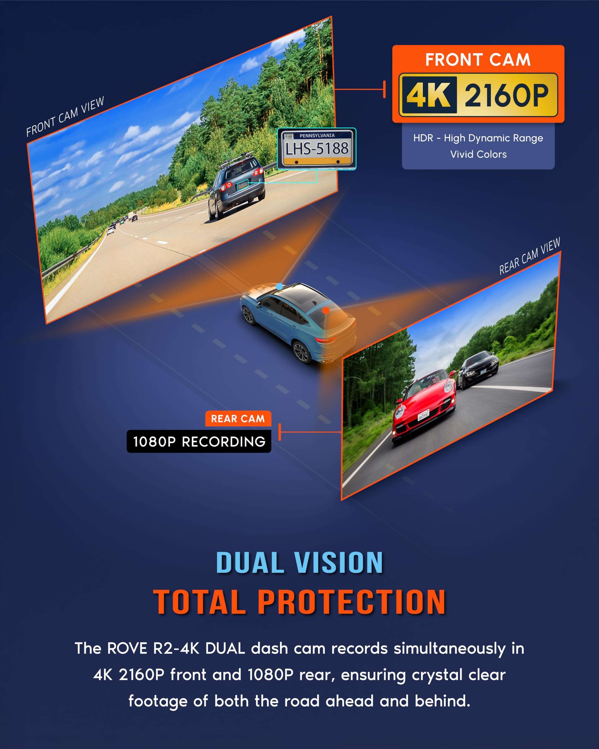 ROVE R2-4K DUAL Dash Cam Front and Rear, STARVIS 2 Sensor, FREE 128GB Card Included, 5G WiFi - up to 20MB/s Fastest Download Speed with App, 4K 2160P/FHD Dash Camera for Cars, 3" IPS, 24H Parking Mode 3