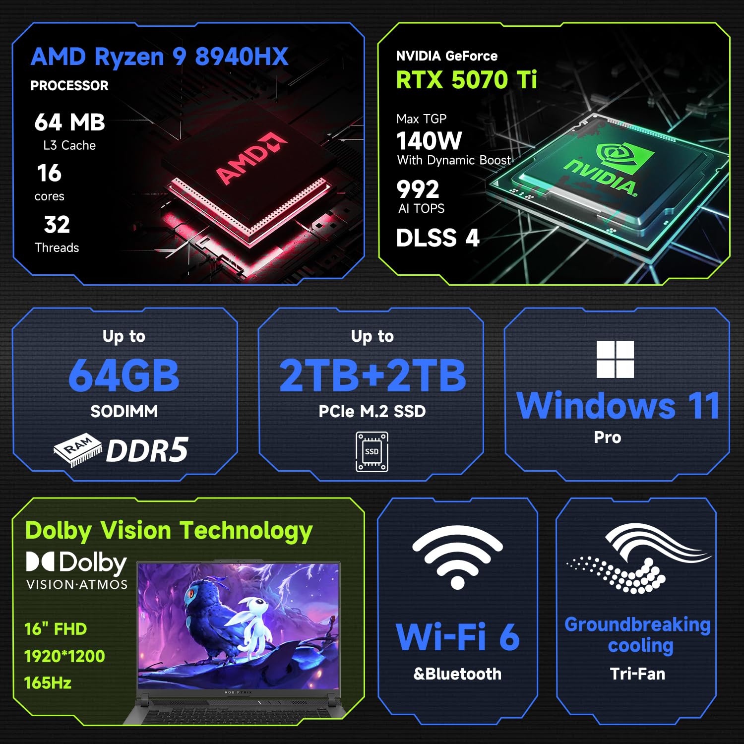 ASUS ROG Strix G16 RTX 5070Ti Pro Gaming Laptop, 16" FHD+ 165Hz, AMD Ryzen 9 8940HX(Beats Intel i9-13900), NVIDIA RTX 5070Ti, 64GB RAM, 1TB SSD, Esports-Ready RGB KB, Bundle with PCO Laptop Cooler 6