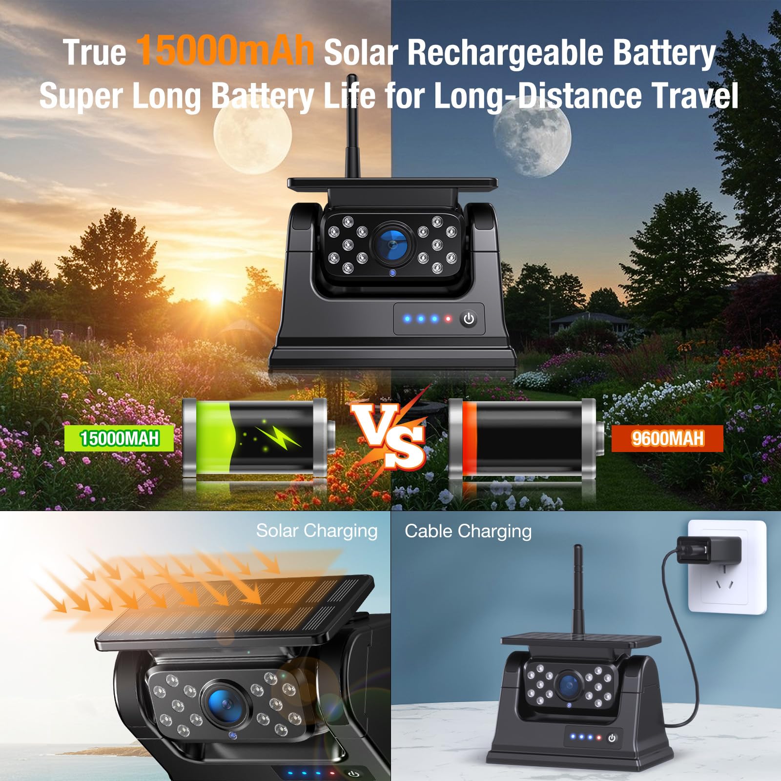 3 Magnetic Solar Wireless Backup Camera for Truck, 9" Portable 1 Min Easy Install Scratch-Proof No Delay Touch Screen Monitor System True 15000mAh Rechargeable Reverse Camera for Tractor Excavator 4