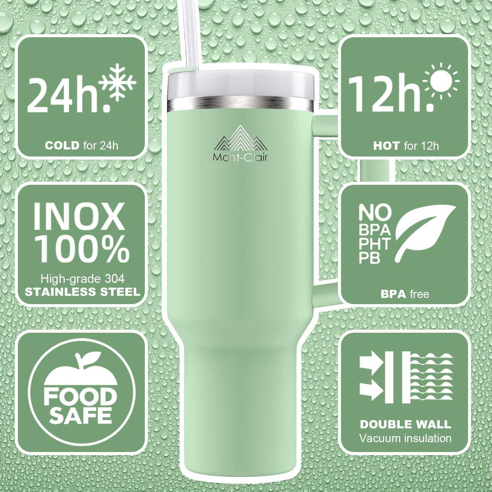 Mont-Clair 40oz Tumbler with Straw and Lid - Insulated Stainless Steel Travel Mug with Handle - Thermos Travel Mug for Hot & Cold Drinks - Cold or Hot for 10 hours - Iced for 48 hours - 1200ml 3