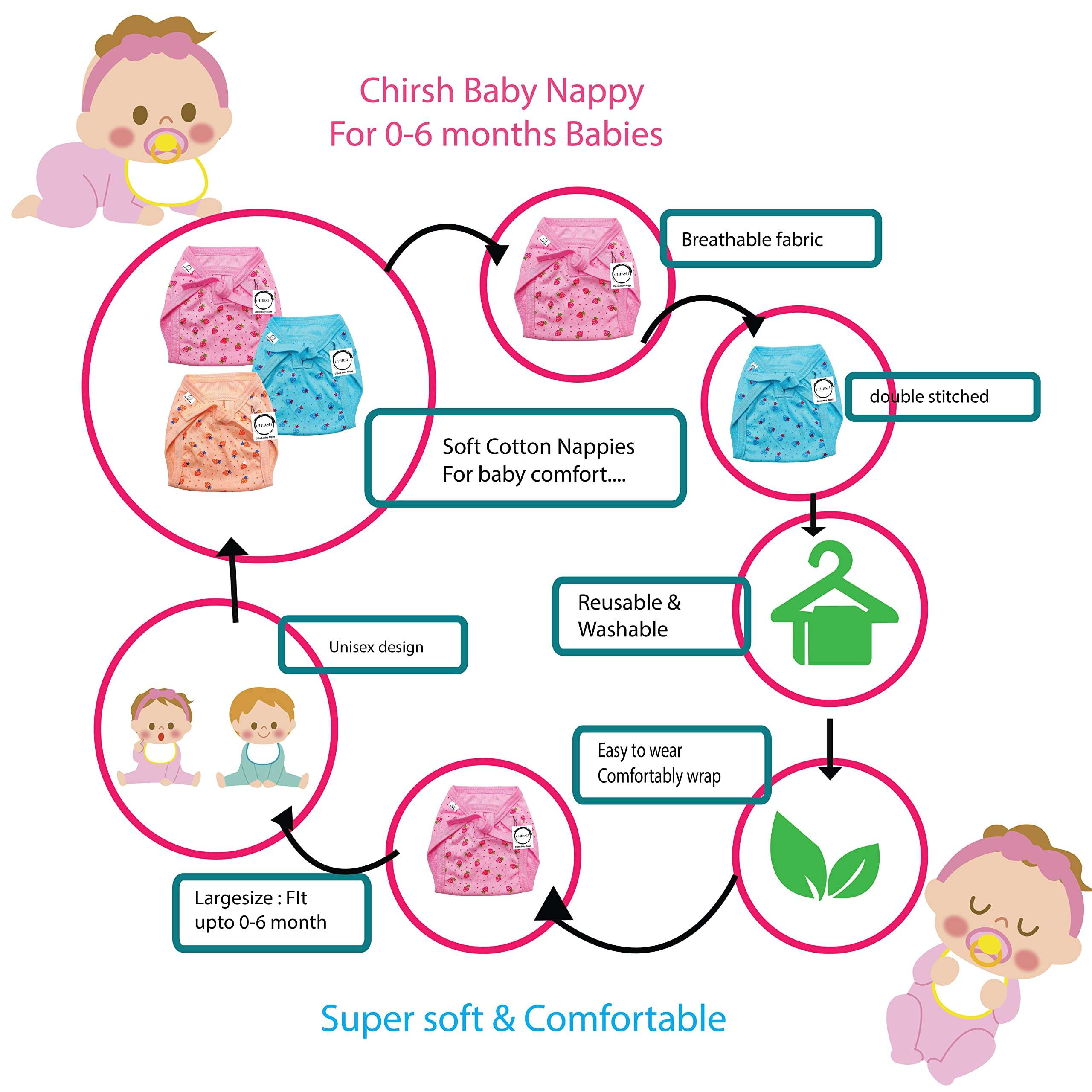 CHIRSH® Baby Nappies Cloth Diaper Langots for New Born 0-6 Months (Pack of 30) 6