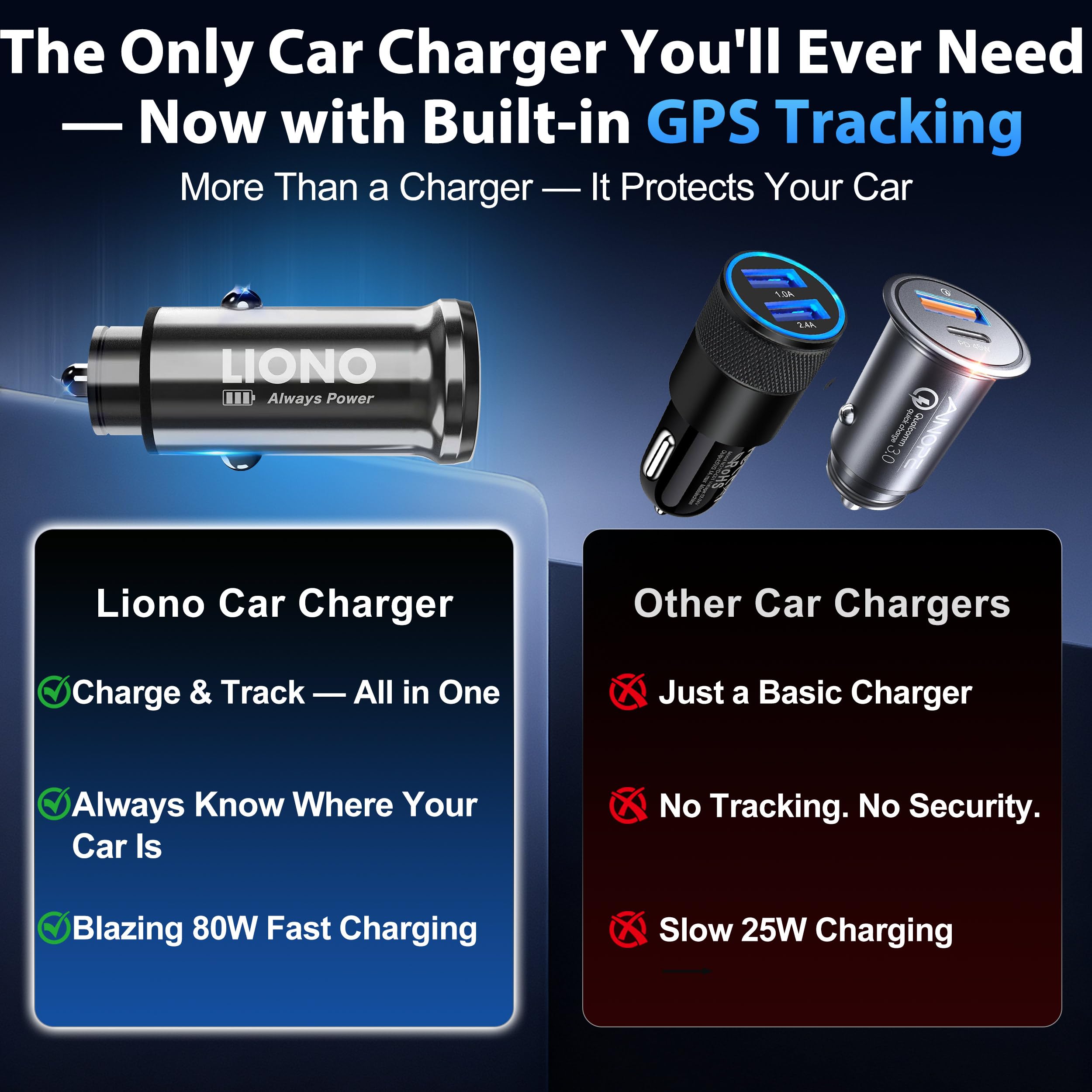 USB C Car Charger 80W Fast Charging with GPS Tracker, Dual Port Cigarette Lighter Adapter Car Phone Charger, 40W PD & QC for iPhone 17–8, Galaxy S25–21, Hidden Car Tracking Devices & Family Safety 4