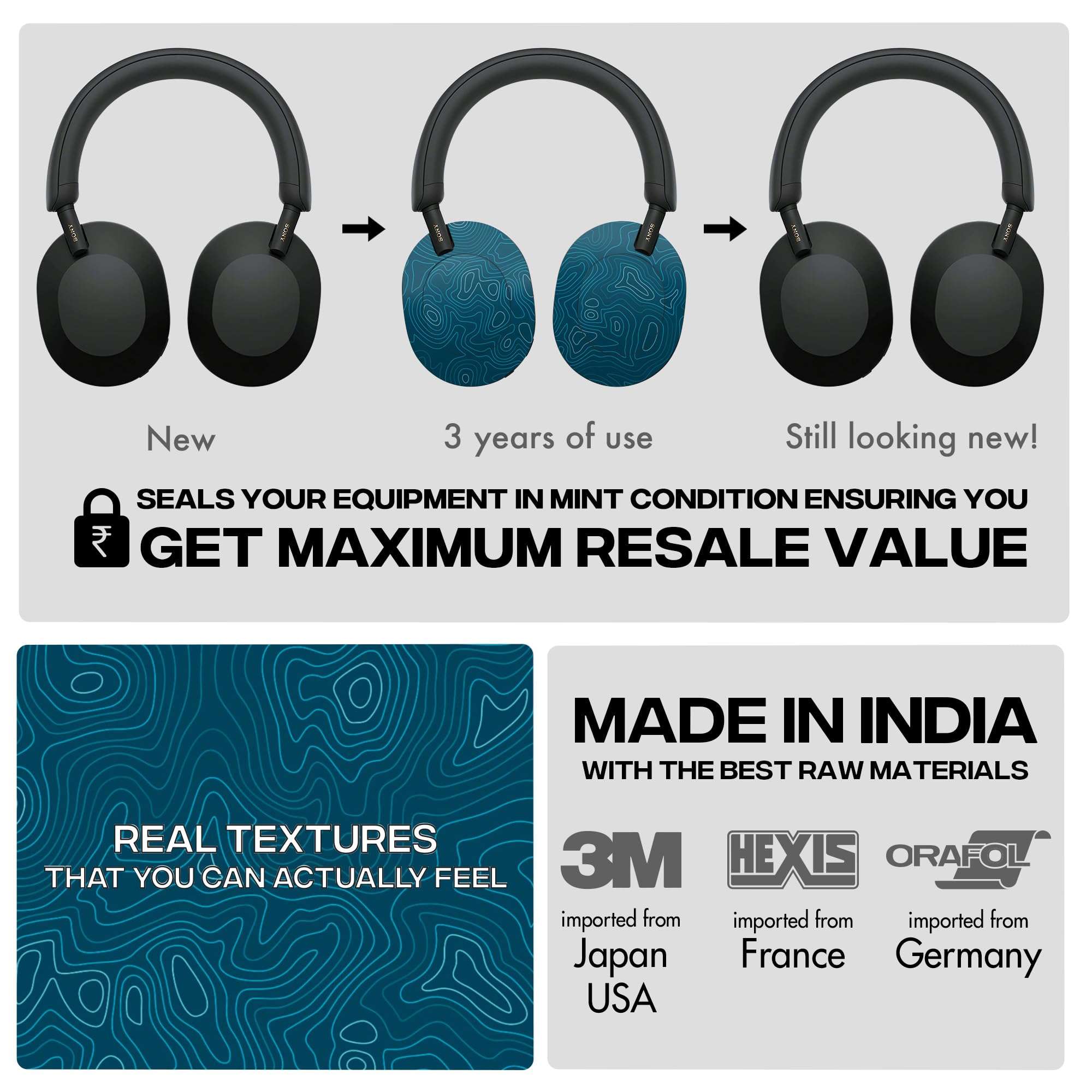 Capes Skin Cover Compatible with Sony WH-1000XM5 Headphones | Anti Scratch & Heat Resistant | Protective Wrap | Not a Case | Aqua, Full Body Skin 6