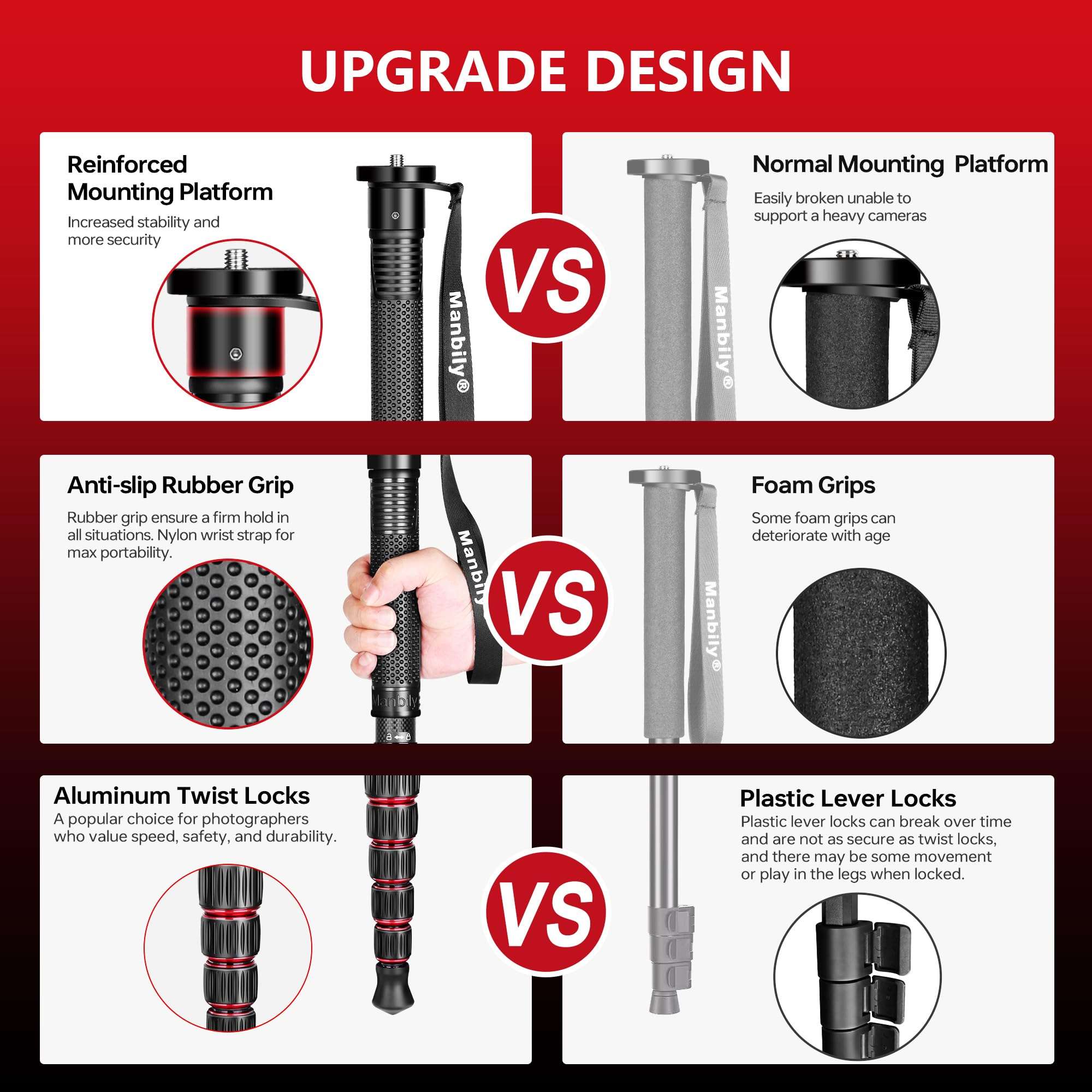 Manbily Carbon Fiber Camera Monopod, Portable Compact Lightweight Travel Monopod with Walking Stick Handle for DSLR Canon Nikon Sony Video Camcorder, 28mm Thick Leg, Max Load 22 lbs/10kg 4