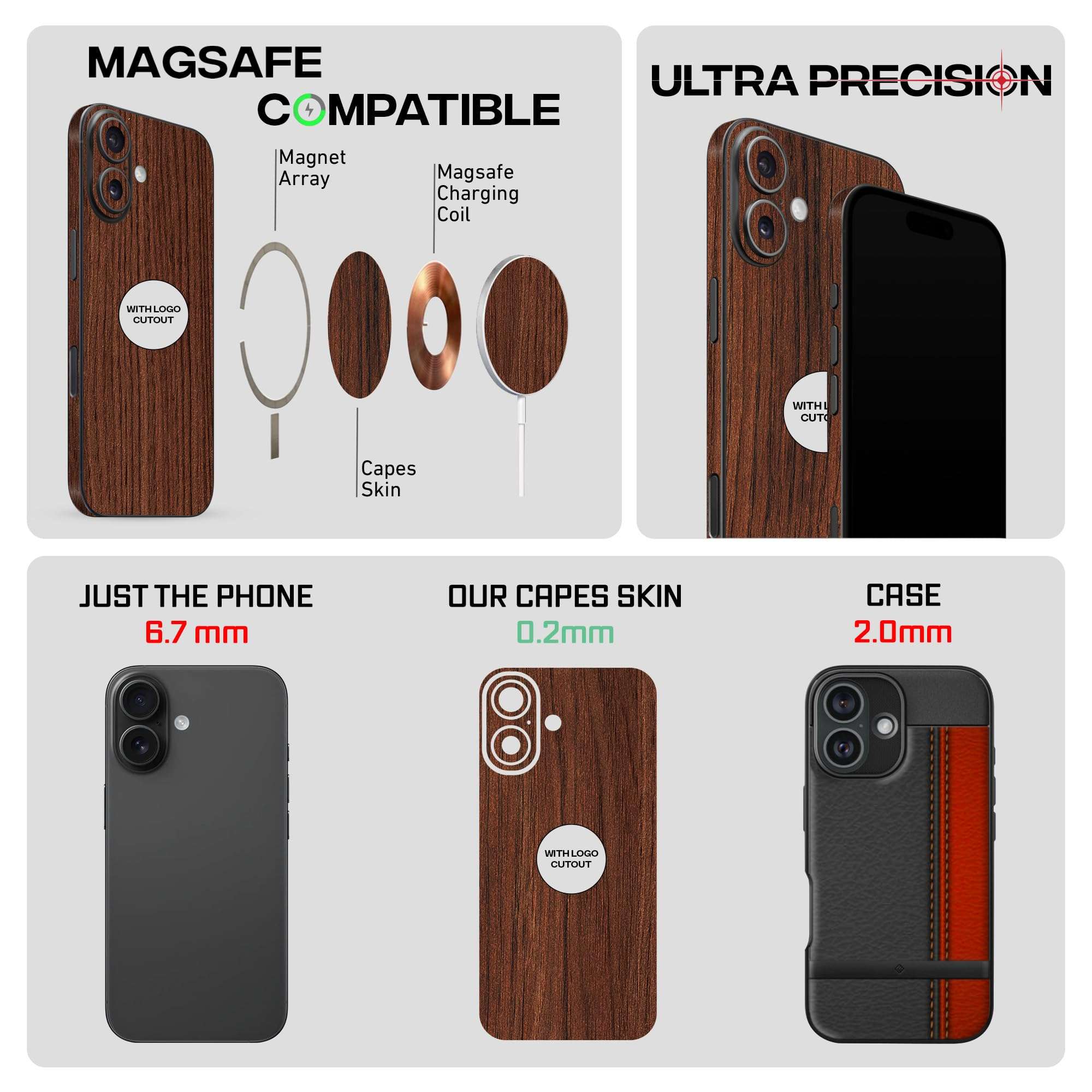 Capes India Mobile Phone Skins Compatible with Apple iPhone 16 | Not a Cover/Case | Protective Film Vinyl Sticker (Walnut, Full Body Skin) 4