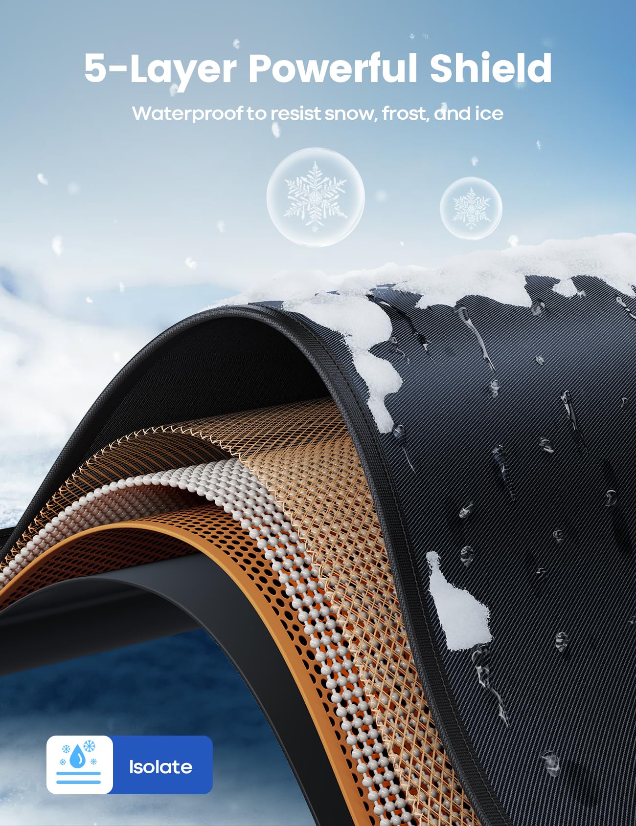 Lamicall Windshield Cover for Ice and Snow - Magnetic Fit, Waterproof Heavy Duty 800D Oxford Fabric,1S Snow Removal, 4X Stable, Winter Car Accessories for Men Fits Most Cars, SUVs (62"x48") 3