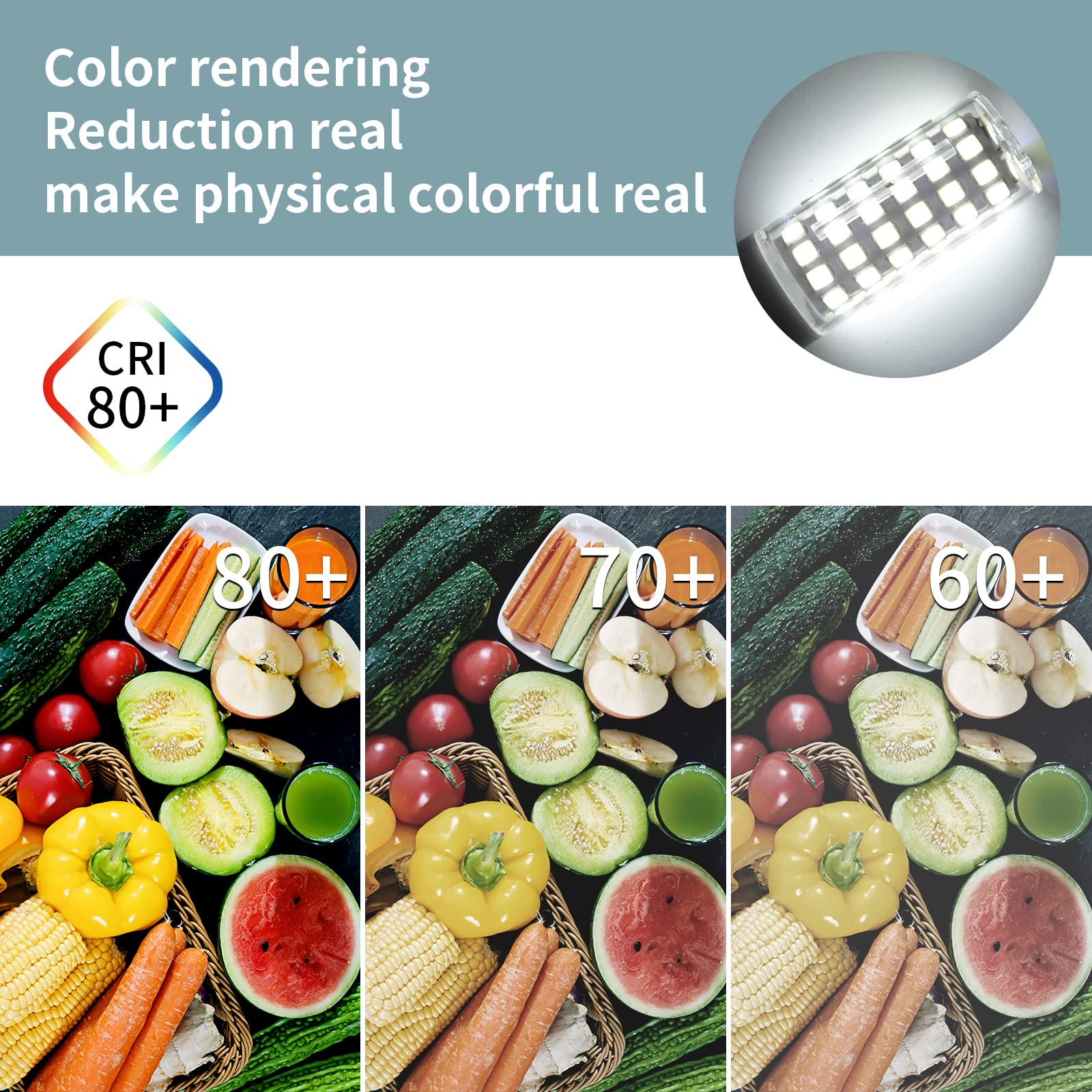 BAJCR G9 Led Light Bulbs, 4.5W, 60W Halogen Equivalent, 480LM,CRI80+, White 6500K, G9 Base, G9 Bulbs for Chandelier, Wall Sconce,Dimmable, Pack of 6 5