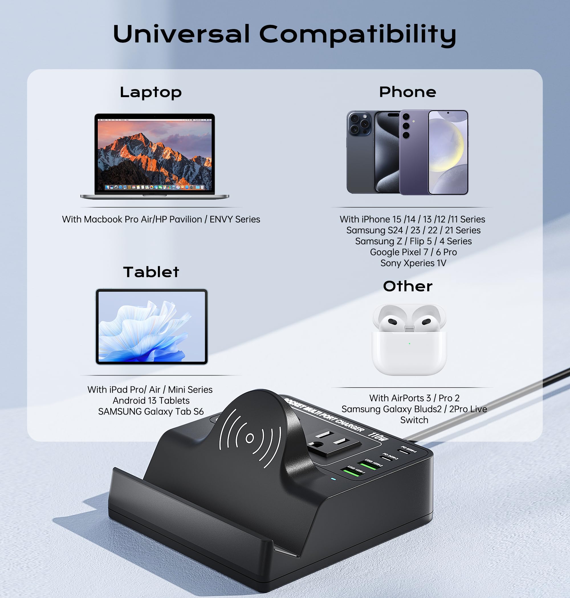 Charging Station for Multiple Devices Apple, TOPOINT 7 in 1 Power Strip with Wireless Charger for iPhone, 65W Fast Charging USB C Charger Block Phone for Samsung Android MacBook iPad Tablet 5