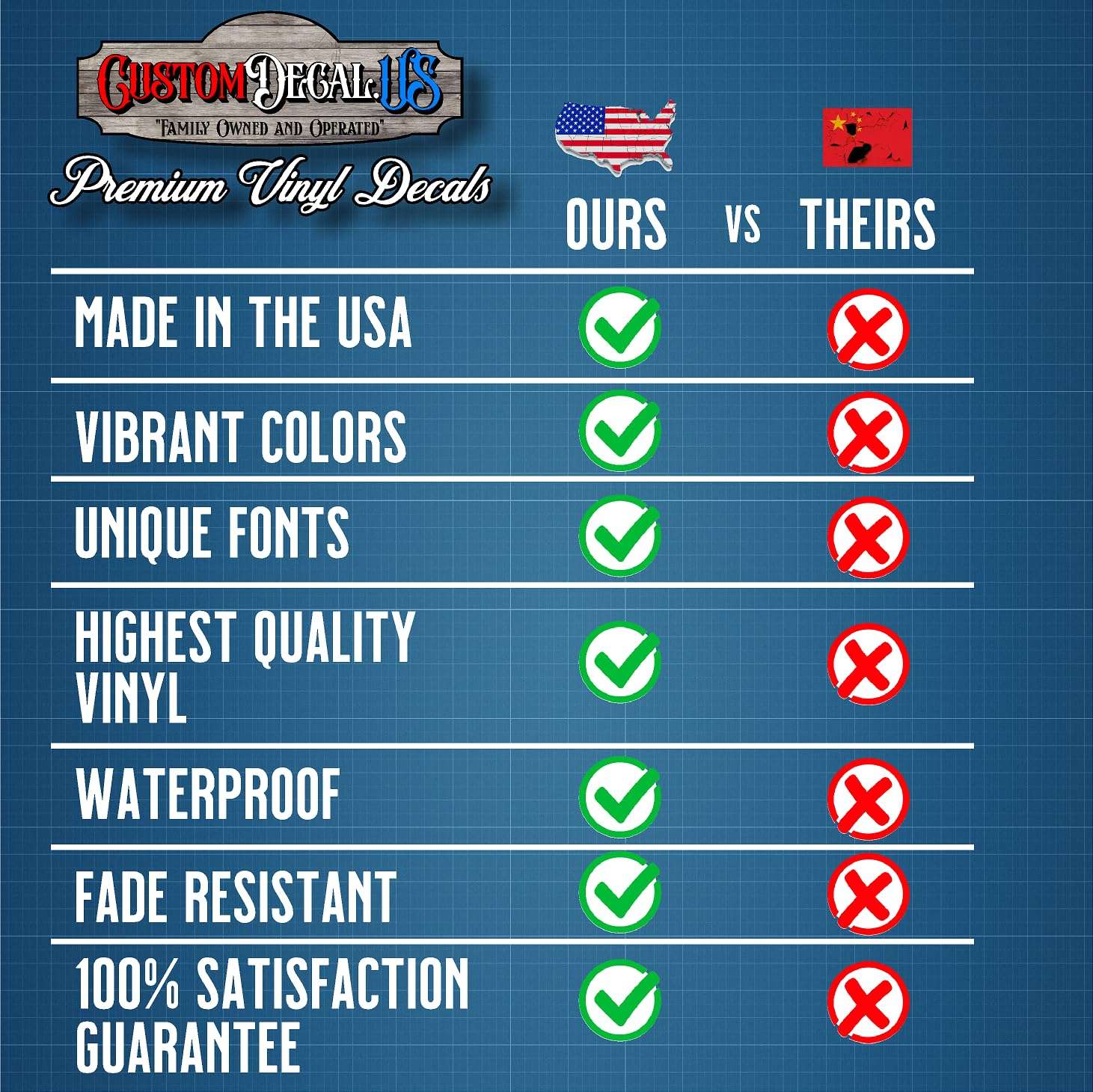 Arizona State (Y5) Diver Down Flag Vinyl Decal Sticker Car Laptop/Netbook 5" Inch- by CustomDecal US 3