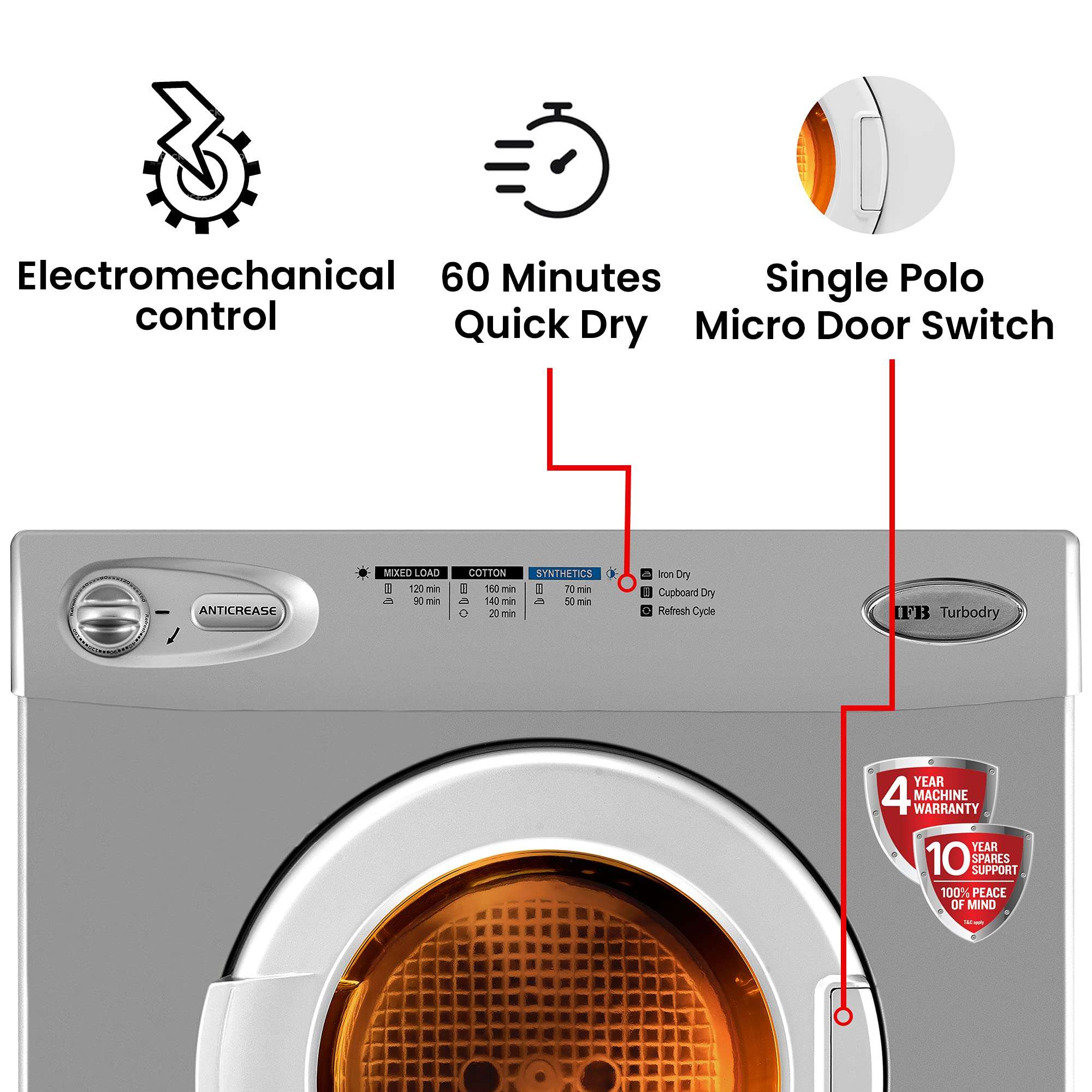 IFB 5.5 kg Fully-automatic Dryer (TURBO DRY EX, Silver, Wall Mountable,Anti crease) 5