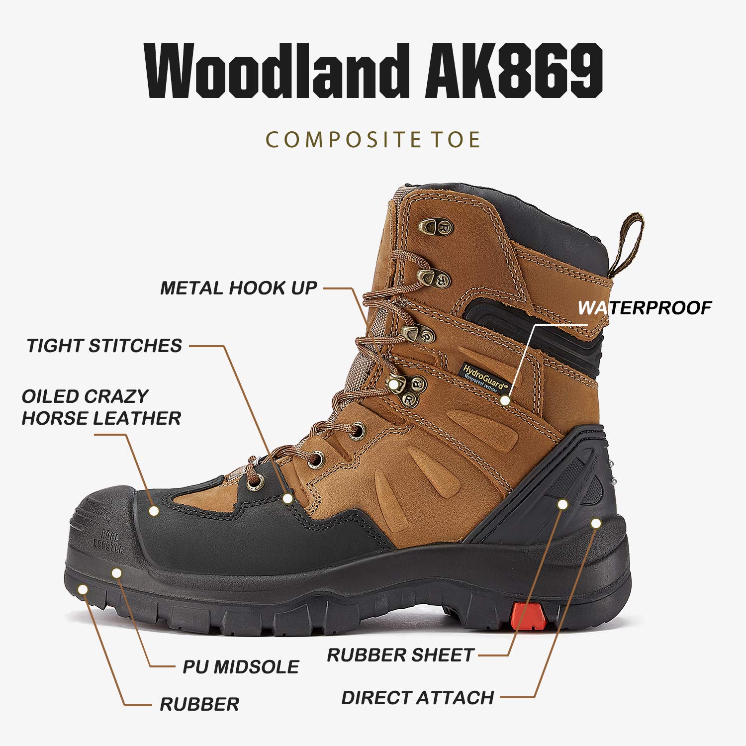 ROCKROOSTER Woodland Work Boots for Men, 8 inch Composite Toe Lace up Leather Boots, Ankle Support, Waterproof, Electric Hazard, Non-Slip(AK869, Size 14) 3