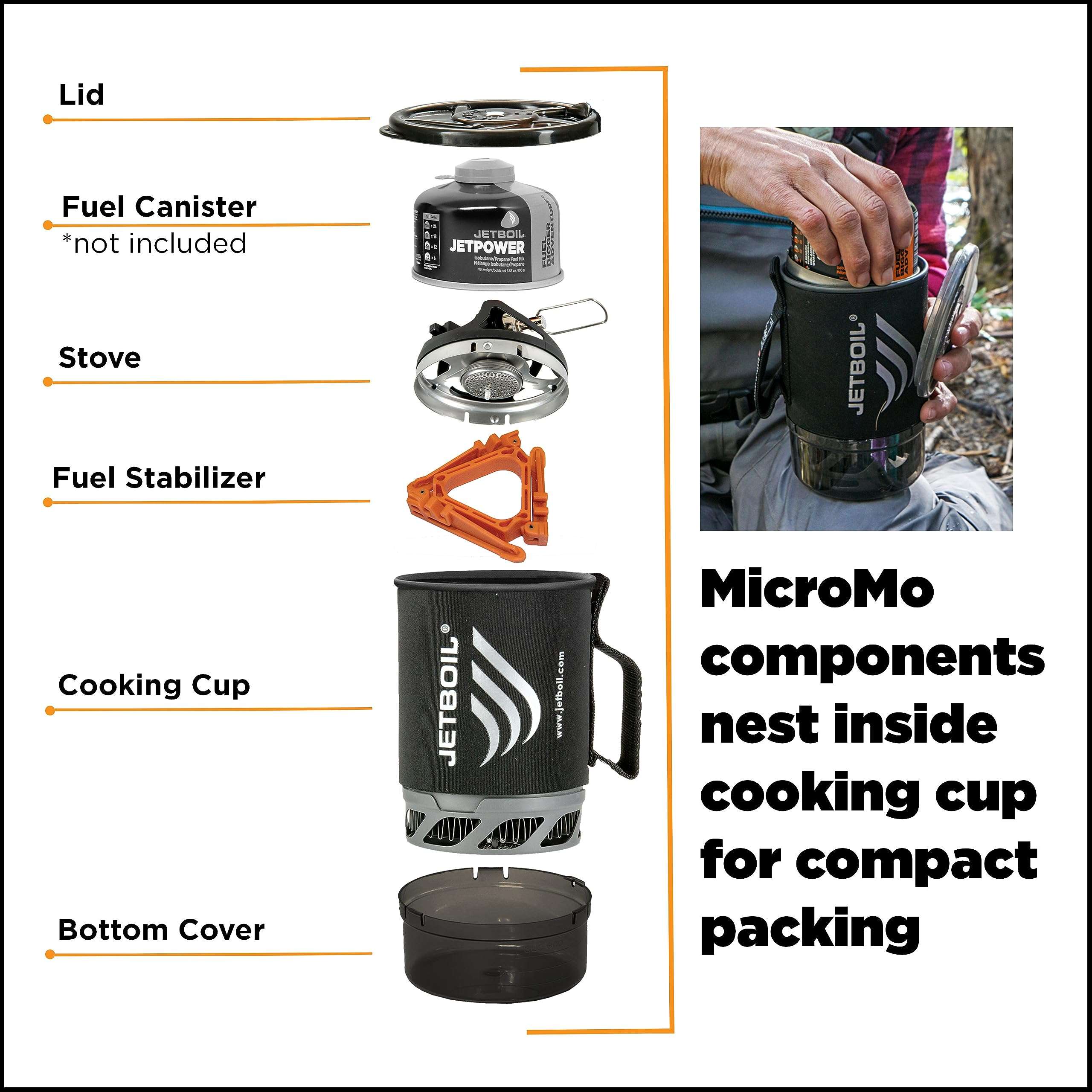 Jetboil MicroMo Carbon 4