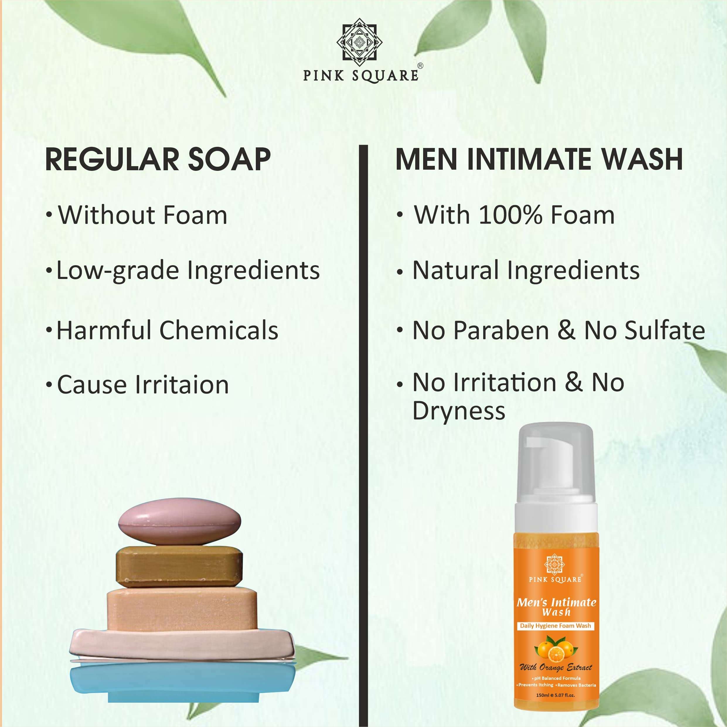 Pink Square Natural Men's Intimate Wash with Orange Extract Maintain PH Balance Intimate Daily Care| Better Private Parts Hygiene Body Wash Anti-Bacterial Pack of 3 of 150 ML (450 ML) 6