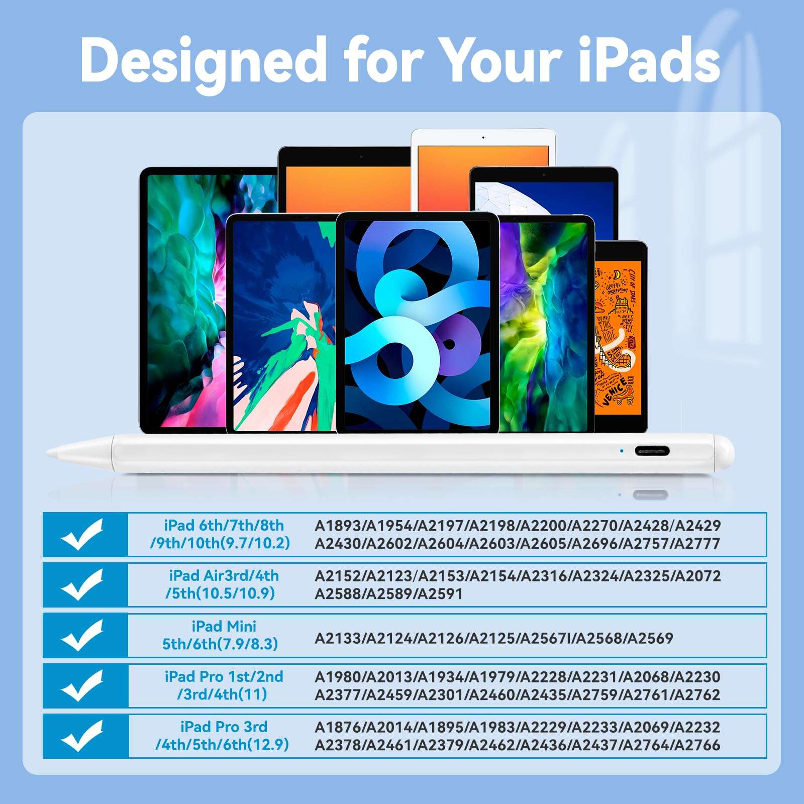 iPad Pro 11" Stylus Pencil,1.5mm Replaceable Pom Palm Rejection Tip Active Pen Compatible with Apple Magnetic Pencil for iPad Pro 11 Inch Stylus on Drawing Writing Sketching White 6