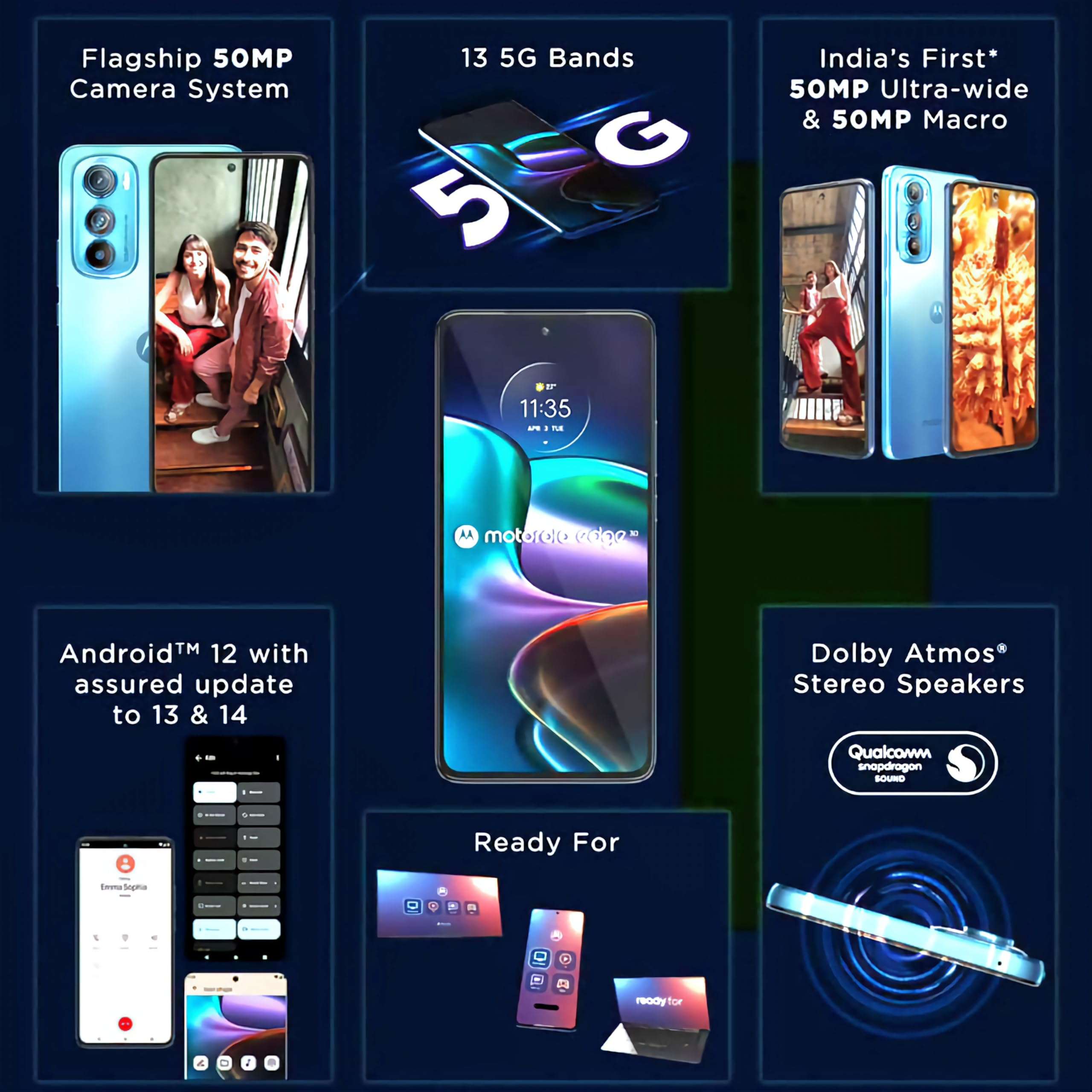 Motorola Edge 30 (8GB, 128GB) (Aurora Green) 5