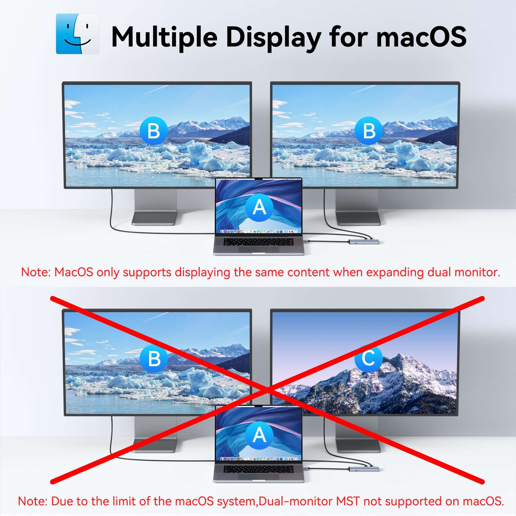 USB C to USB C Hub Dual Monitor, USBC Splitter with 4K@60Hz DP Alt Mode Video Output, 10Gbps Data Transfer, 100W PD Charging, Dual Monitor Adapter for Laptop, Portable Monitor and More Type C Devices 6