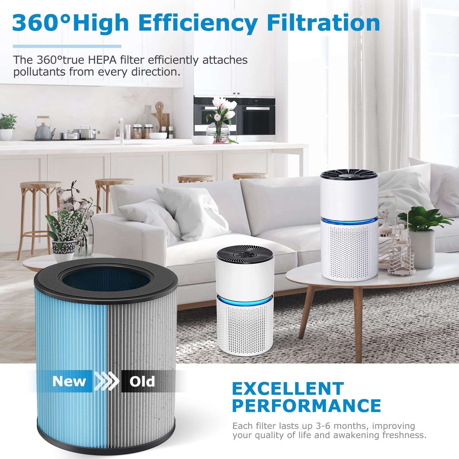 2 Pack MK03 Air Filter Replacement for MK03 Air Purifier, 4-in-1 MK03 MJ003H High-Efficiency H13 HEPA Filter for POMORON MJ003H Air Cleaner, Replace Part MG03JHLX/DH-JH03/MJ003H-RF 5