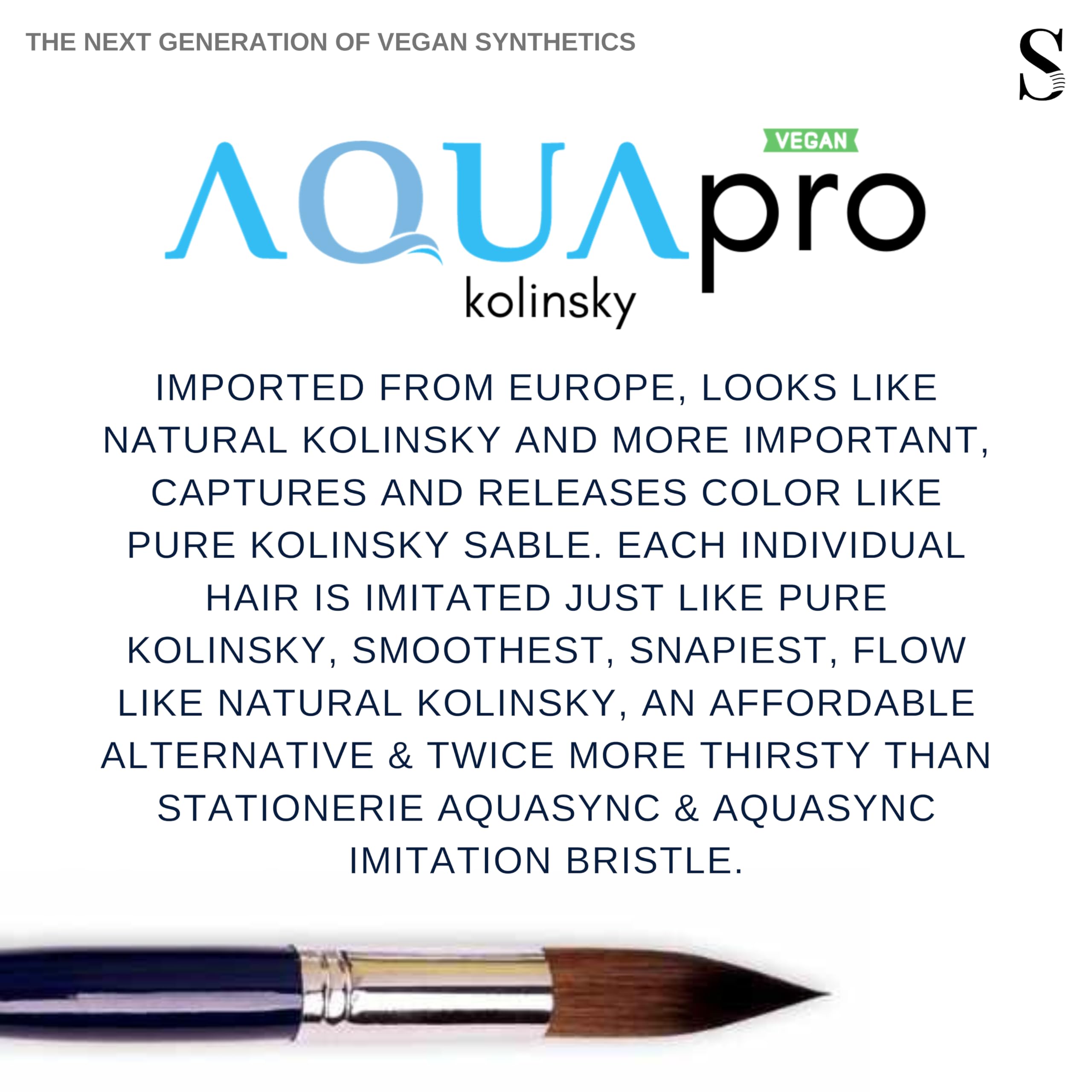 Stationerie Synthetic Mop Brush for Painting - Premium Watercolor Set for Artists With Holder, Handmade Cruelty-Free Paint Brushes (0, 2, 4, 8)(Blue) 4