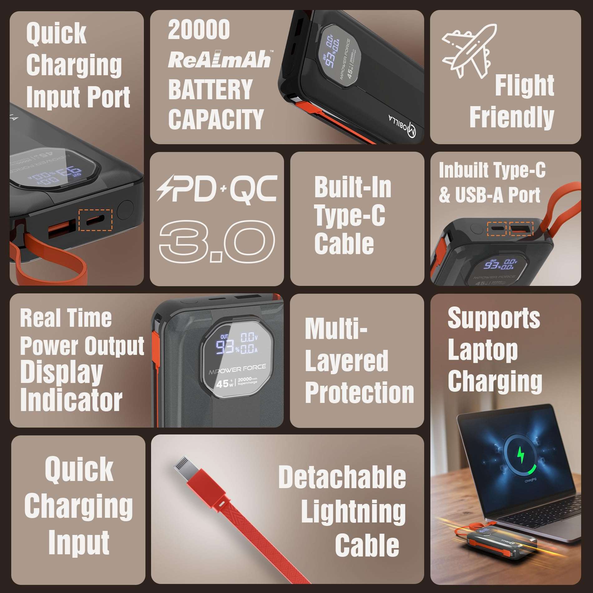 MPower Force Laptop Powerbank | 45W Fast Charging | 20000mAh Battery Capacity | Built-in Type-C & Detachable Lightning Cables | Charges 3 Devices at Once (Black) 5