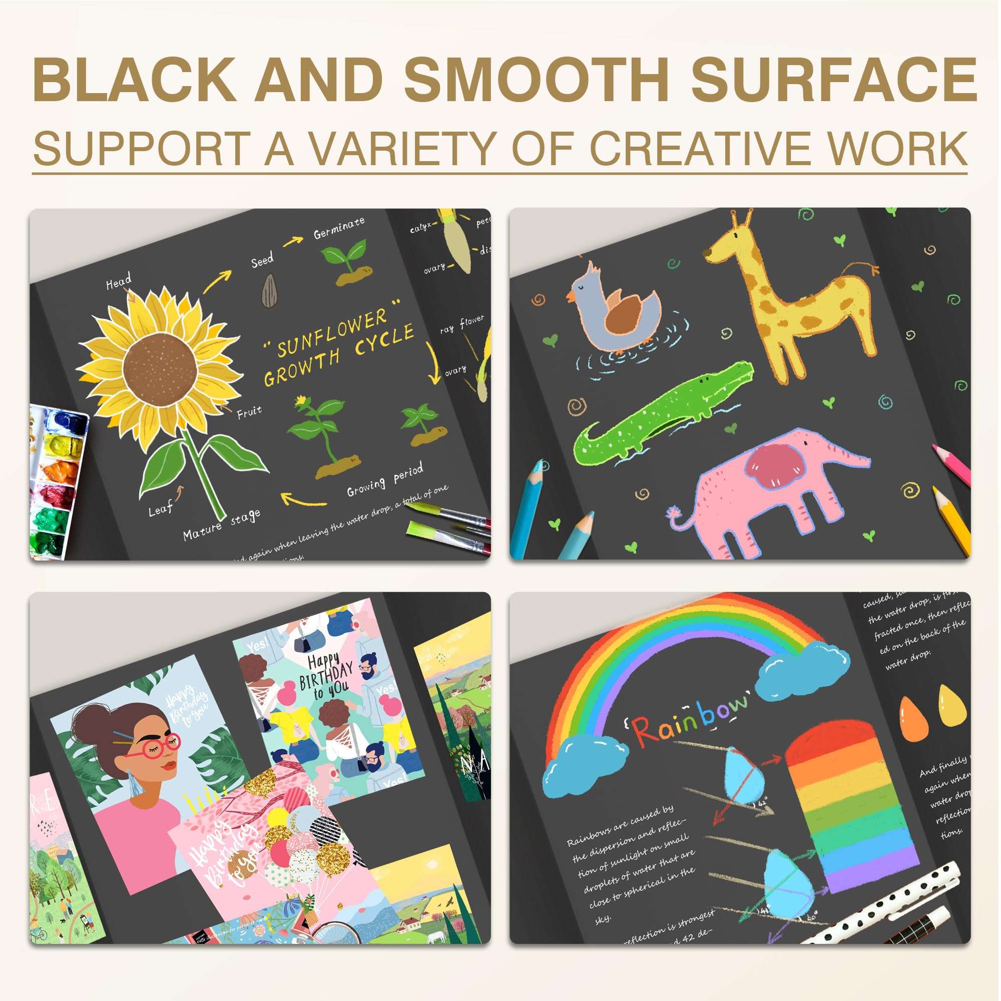 Chell Mini Size Trifold Poster Board, 16" x 24", Small Corrugated Project Boards, Black, 2 Pack 5