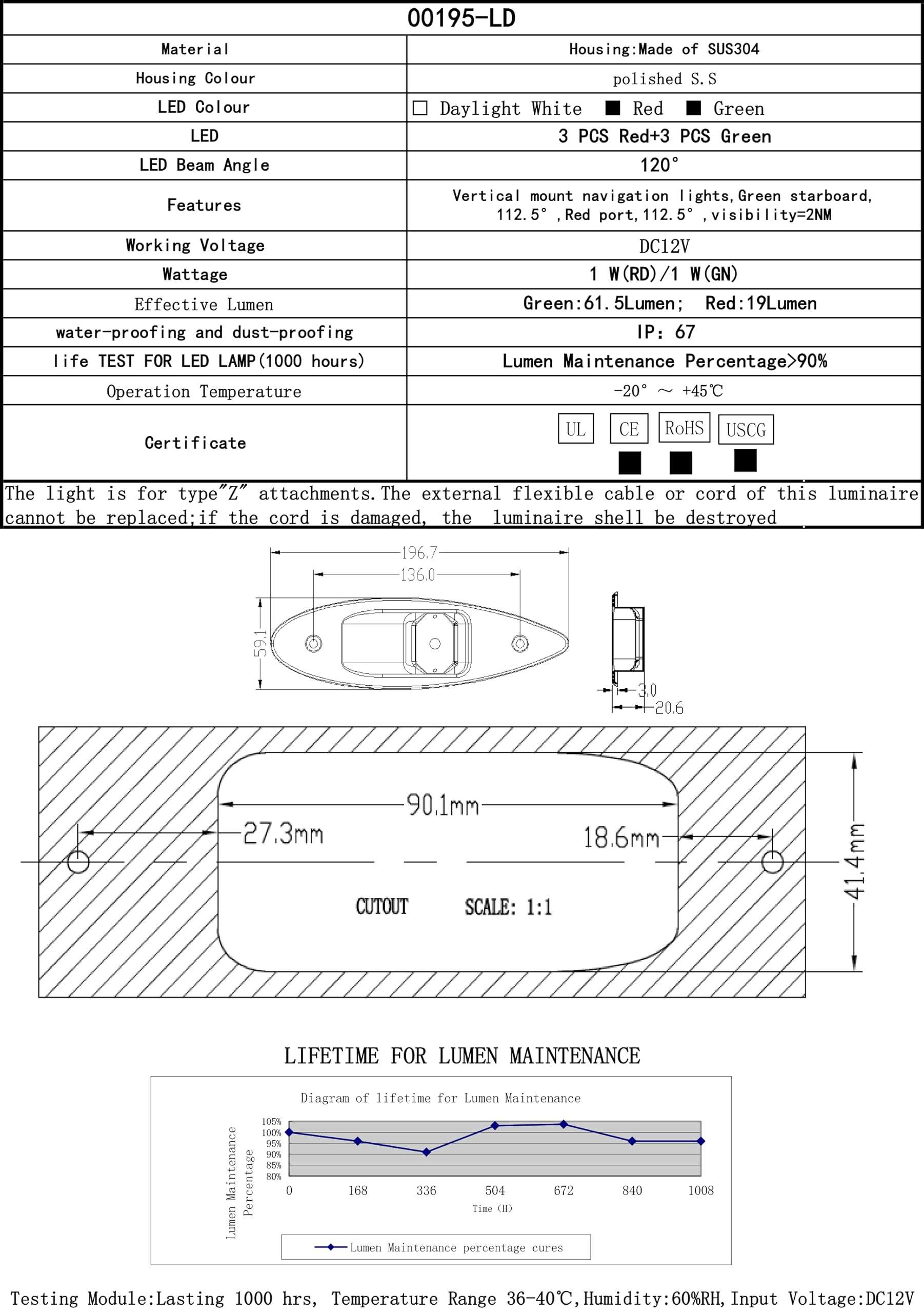Pactrade Marine Boat Navigation Light Pair of LED Flush Mount Sidelight Red & Green Shark Eye Teardrop Bow Lights SS Vertical Mount 12V Signal Lights for Small Boat, Pontoon, Sailing, Skiff and More 6