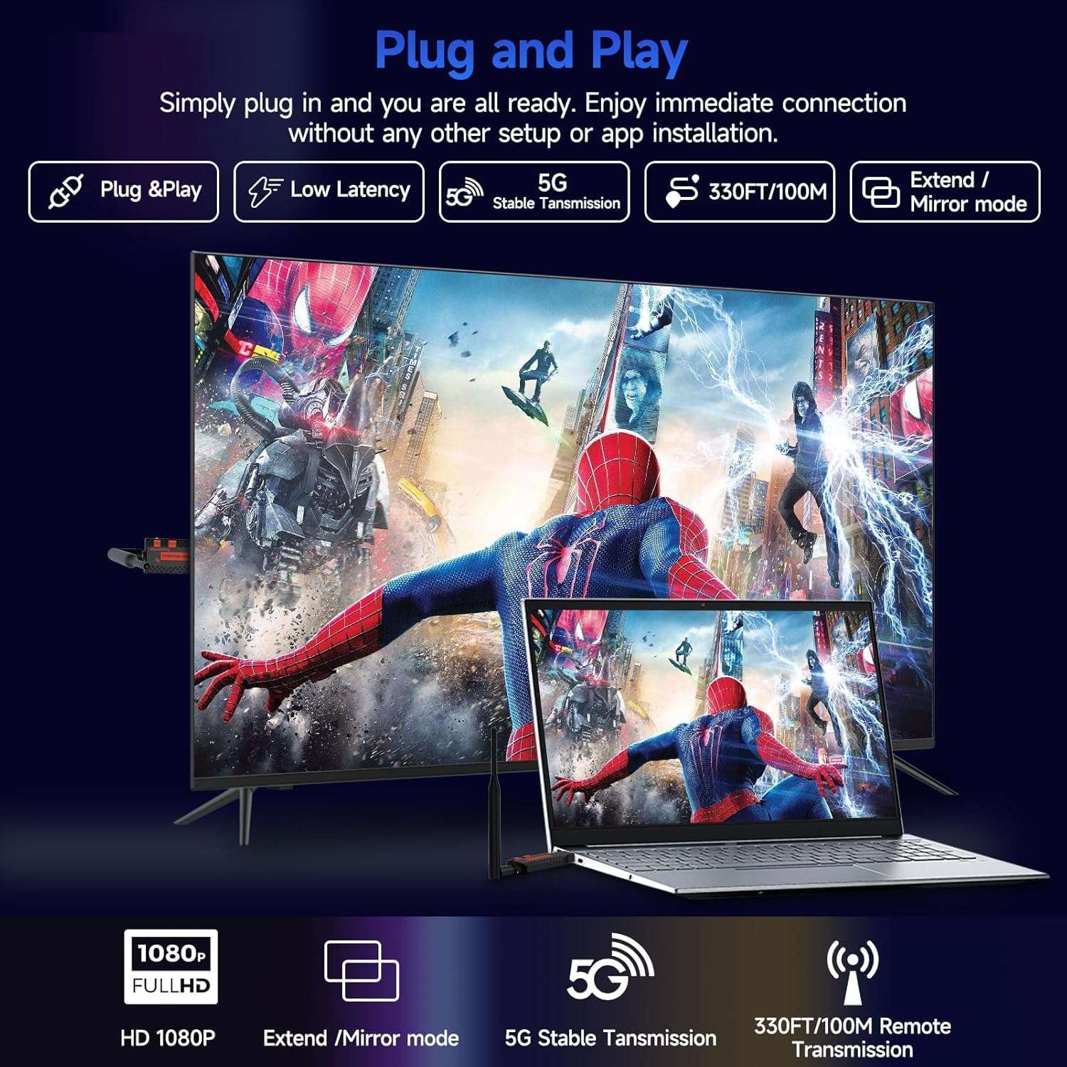 Tobo 2024 Upgraded Wireless HDMI Transmitter and Receiver, 330FT/100M Plug & Play Portable 2.4G/5G Wireless HDMI Extender Kit for Desktop,PC,TV Box, PS5/4 to TV/Monitor/Projector TD-1342H 3