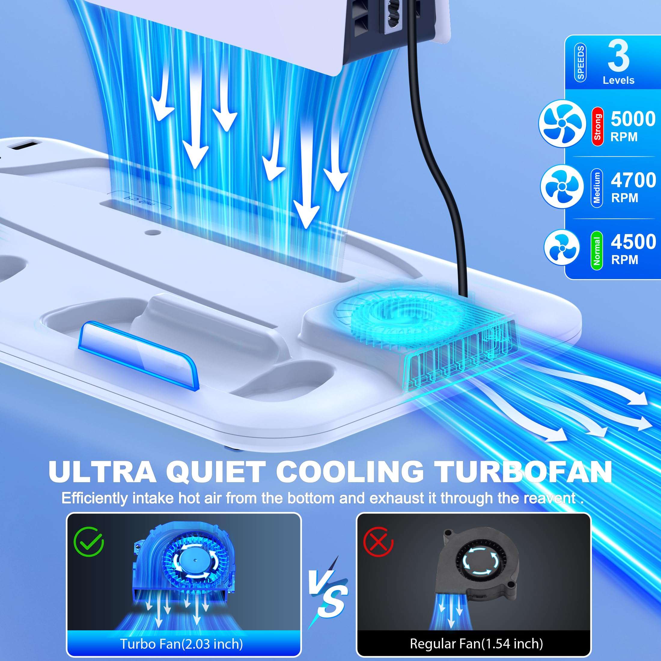 PS5 Slim Stand and Cooling Station with Dual Controller Charging Station for Playsation 5 Slim Disc/Slim Digital Console,PS5 Slim Accessories with 3 Levels Cooling Fan & Headset Holder 3