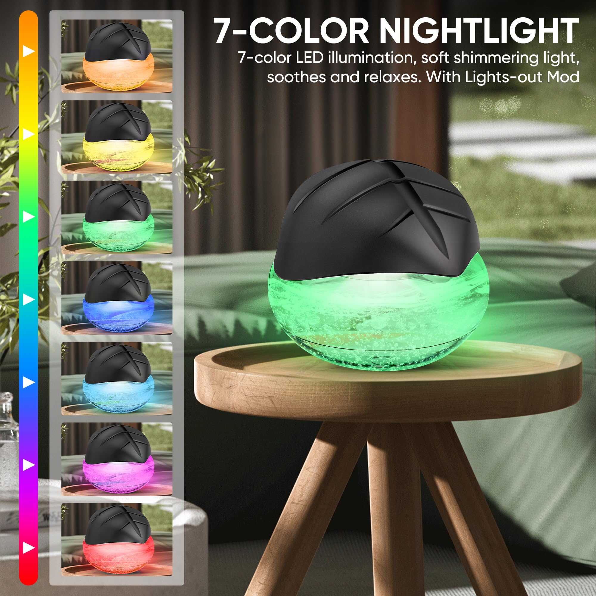 Air Purifier for Bedroom, Water Based Air Purifier & Aroma Diffuser for Home/Office, Essential Oil Aroma Diffuser with LED Night Light, Freshener for Smoke and Pet Odors (Black) 5