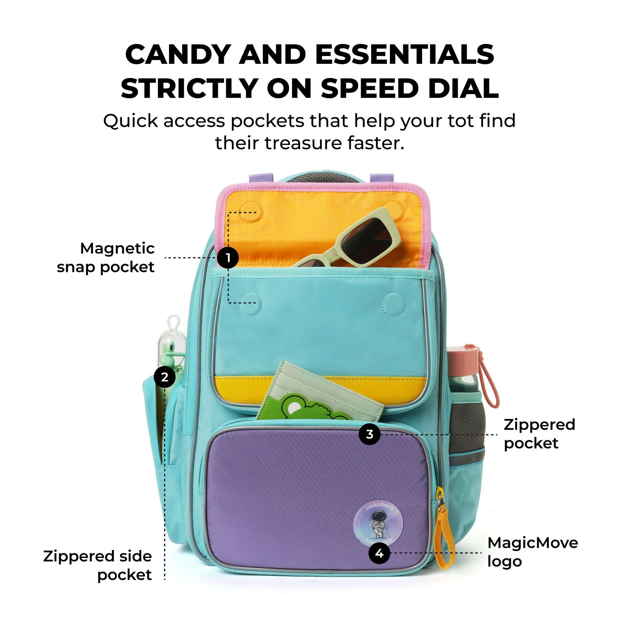 Mokobara The Cheddar Backpack - Lightweight Water-Resistant School Backpack for Kids (6-8 Year) with Magicmove Logo and Reflective Stripe Ideal for School, Travel, and Outdoor Adventures (Jelly Bean) 6