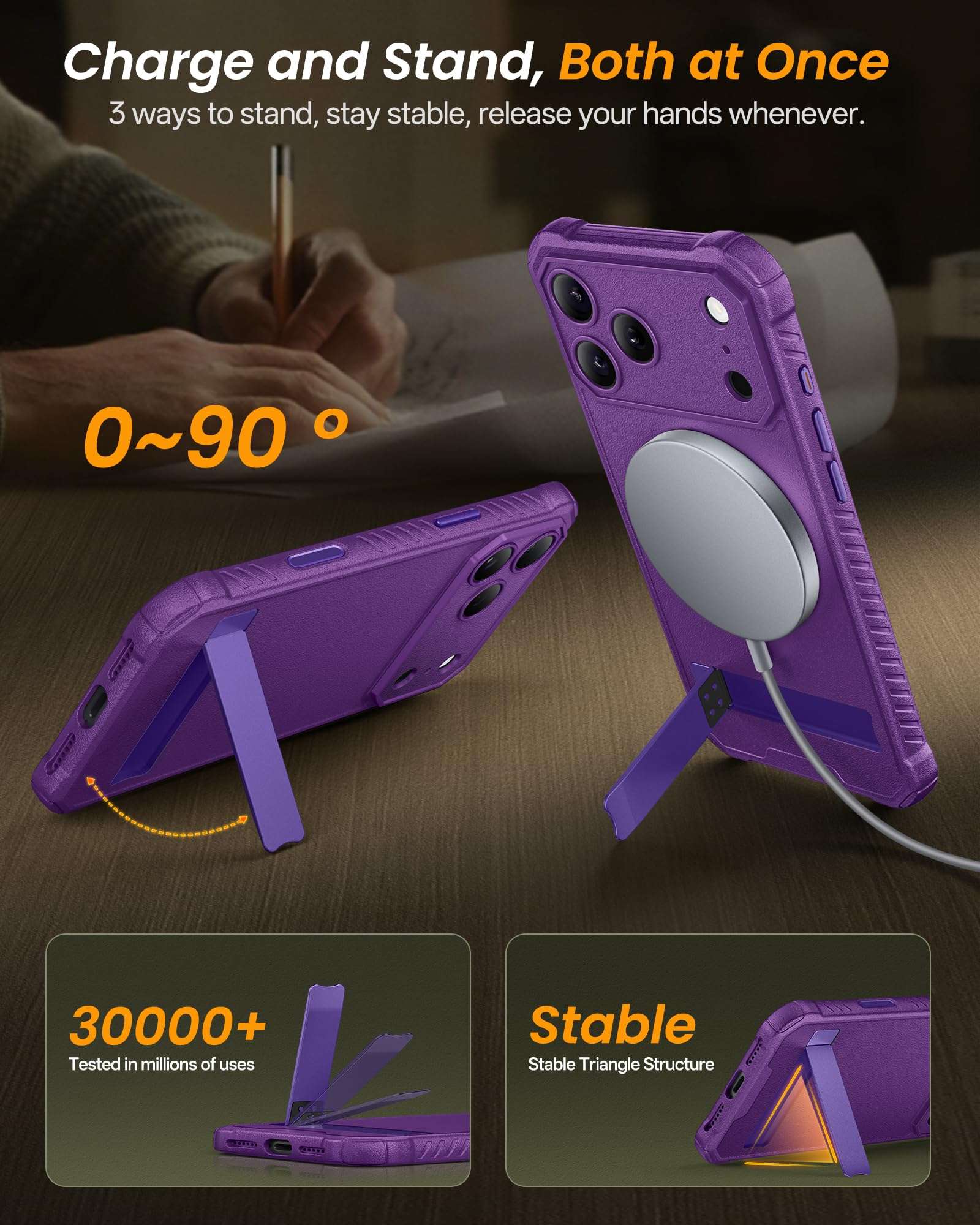 SIXBOX for iPhone 17 Pro Max Case, Built-in Card Holder & Stand & Lens Cover, Rugged Shockproof Protective Phone Case for 17 Pro Max, Purple 6